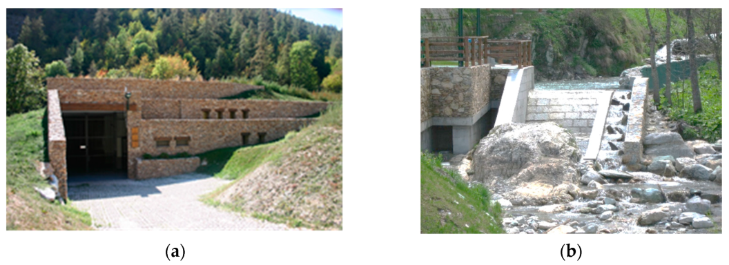 Sustainability 12 08873 g024