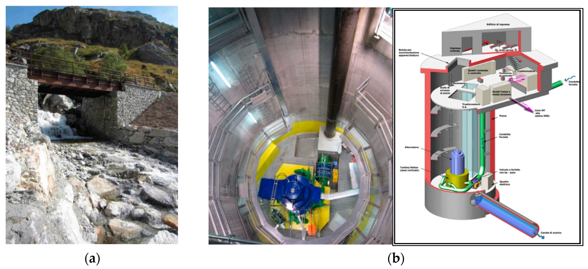 Sustainability 12 08873 g025