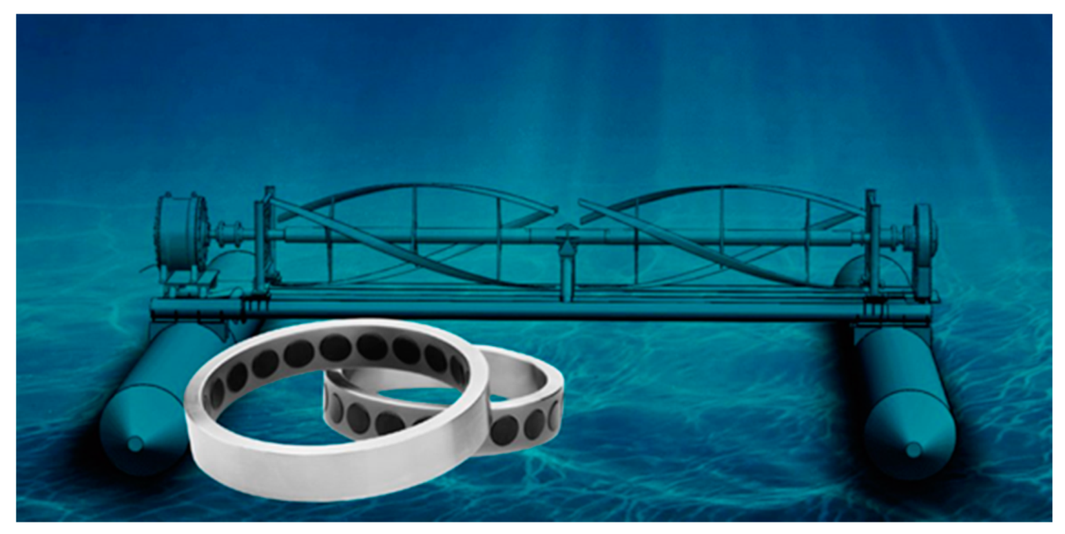 Sustainability 12 08873 g028