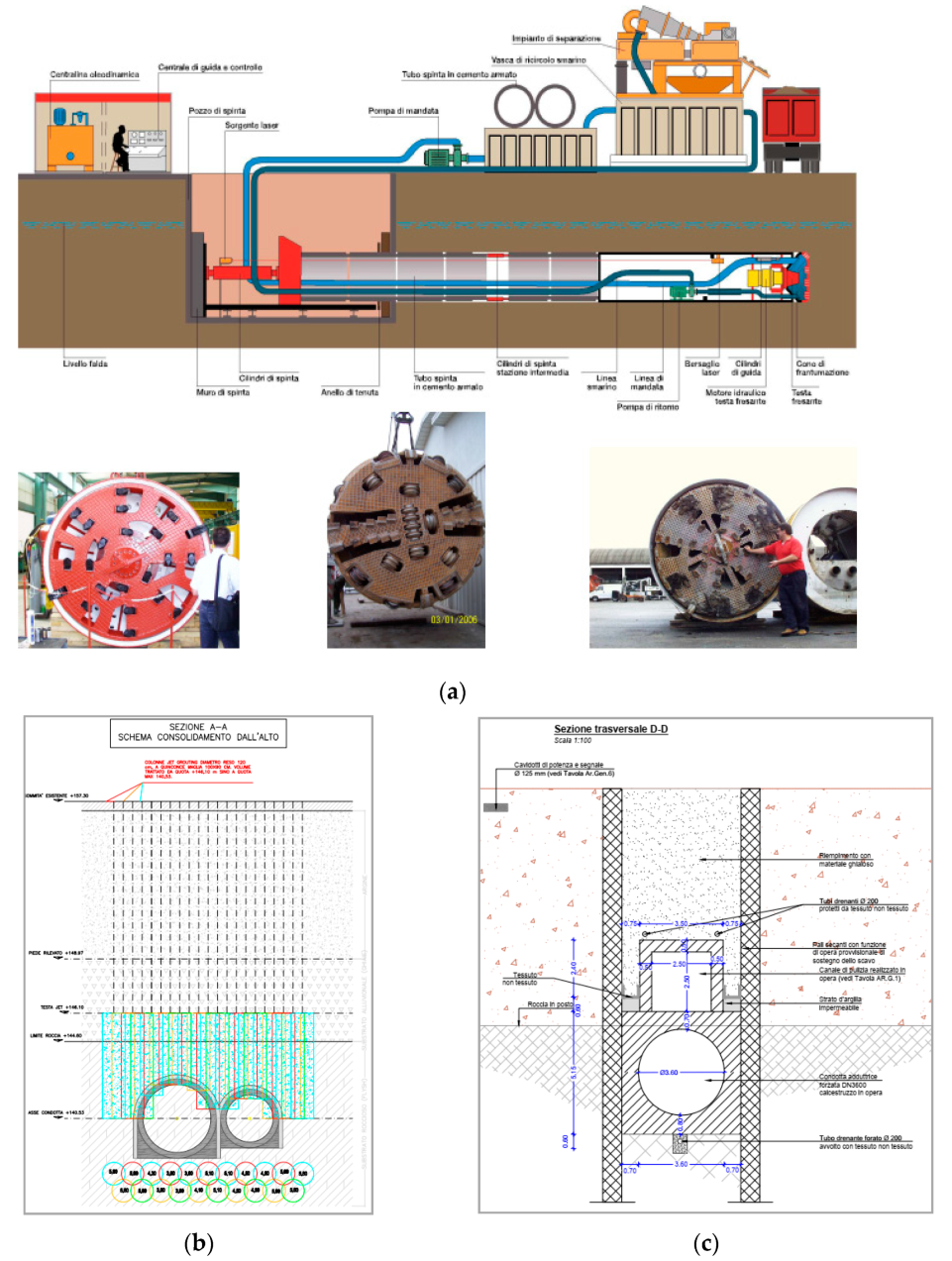 Sustainability 12 08873 g033