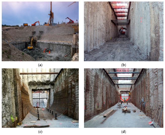 Sustainability 12 08873 g035a