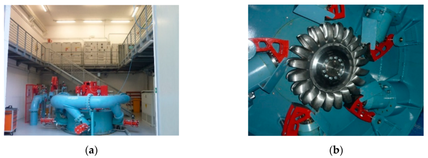 Sustainability 12 08873 g036