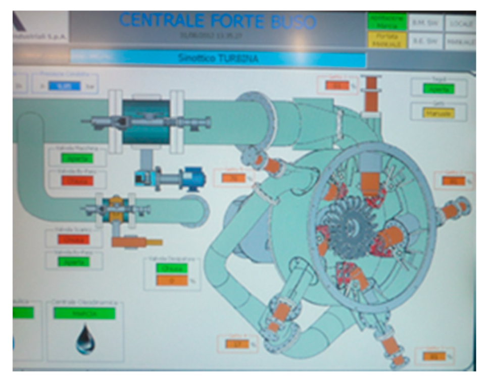 Sustainability 12 08873 g038