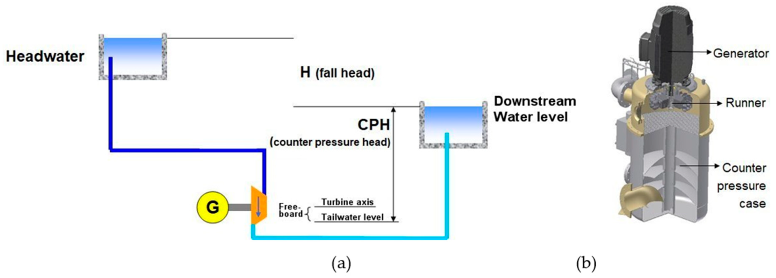 Sustainability 12 08873 g041