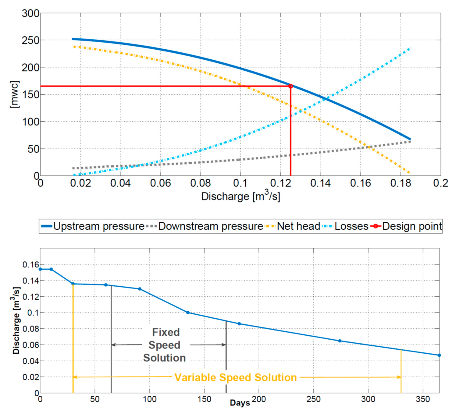 Sustainability 12 08873 g042