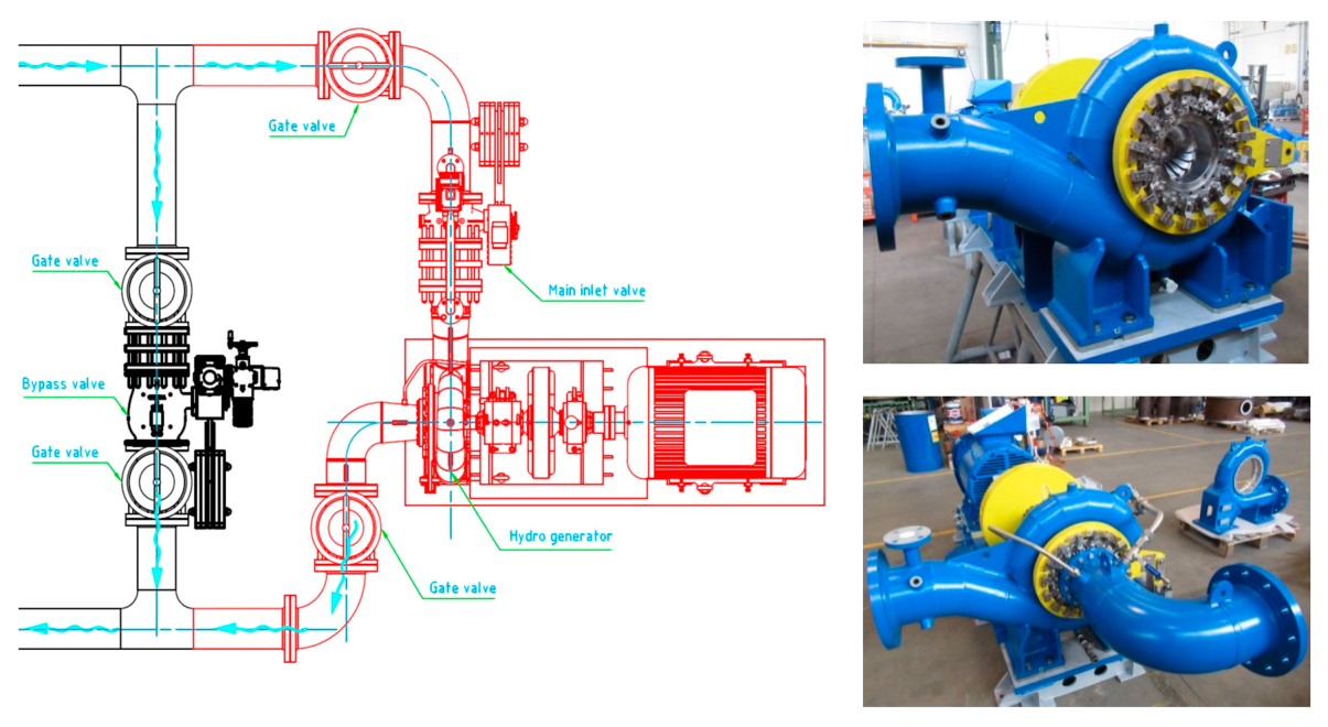 Sustainability 12 08873 g043