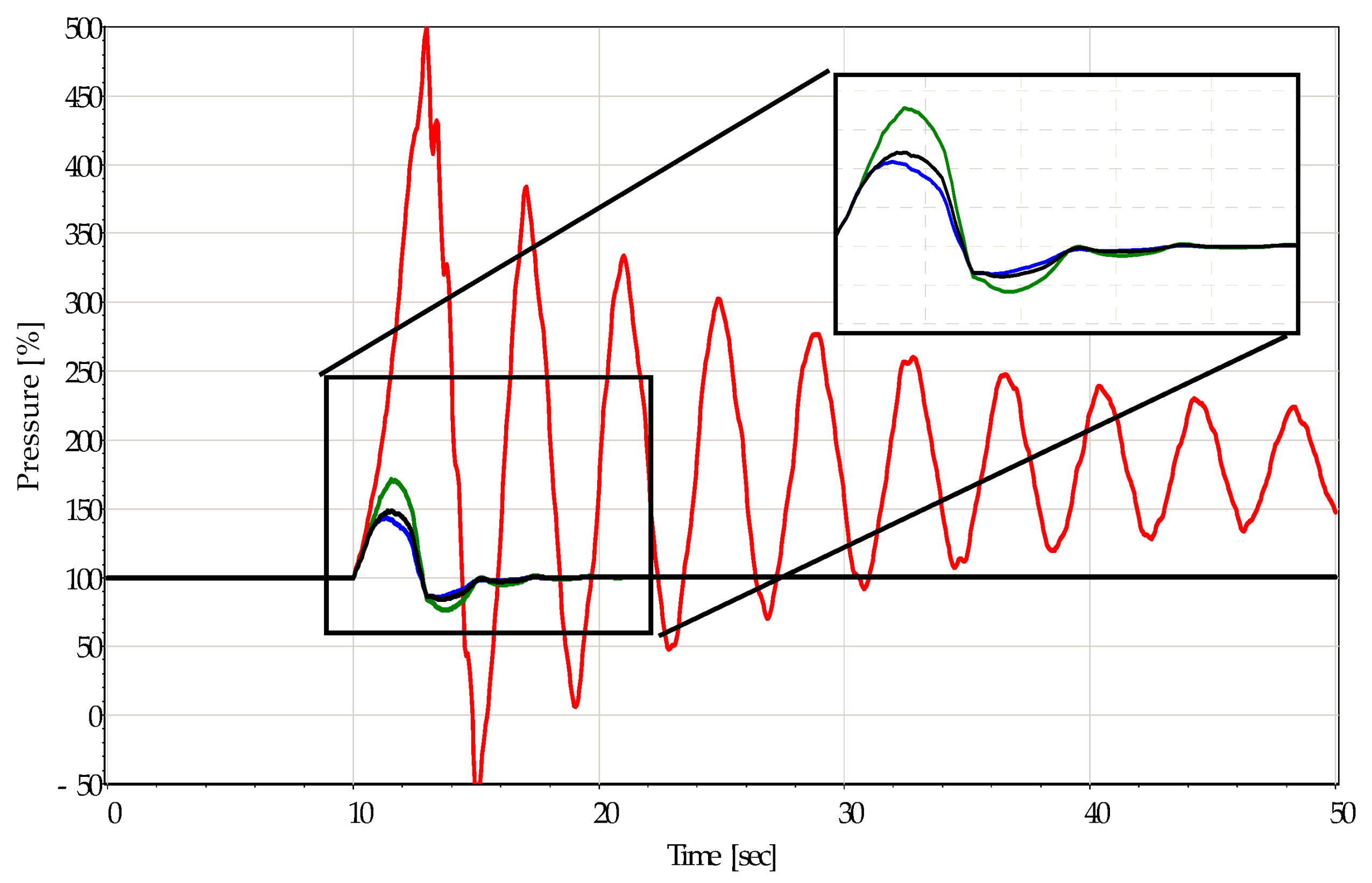 Sustainability 12 08873 g044