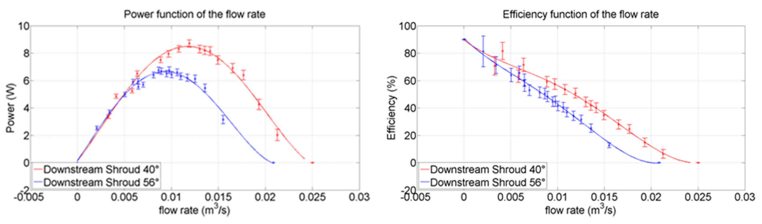 Sustainability 12 08873 g049