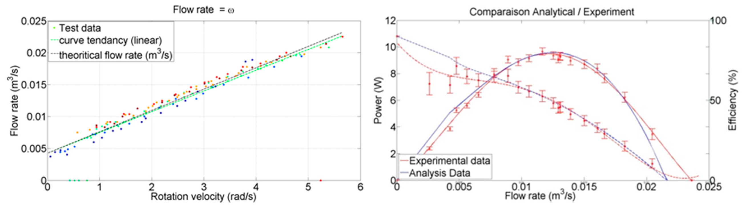 Sustainability 12 08873 g050