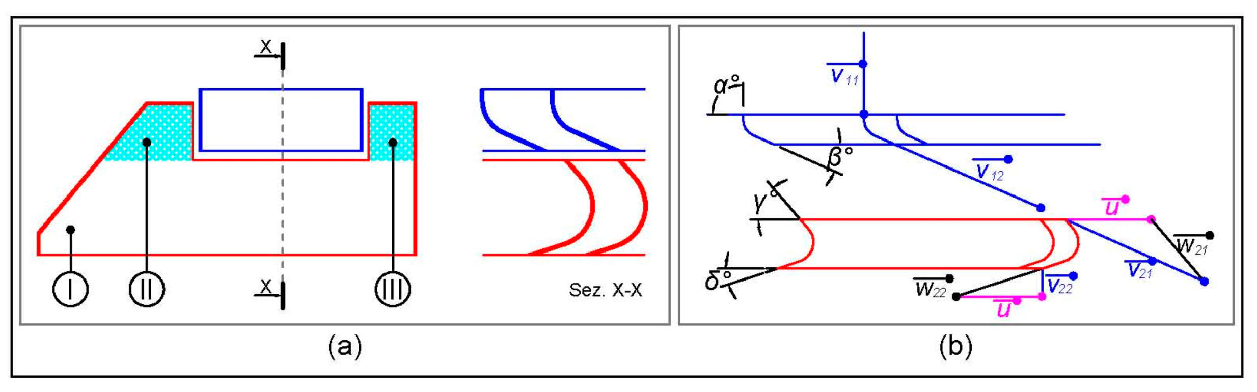 Sustainability 12 08873 g052