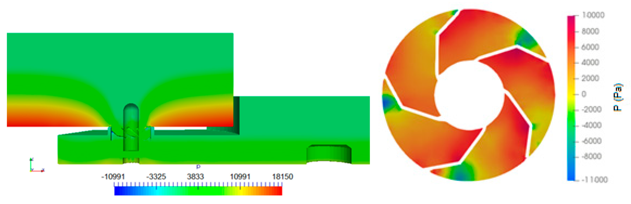 Sustainability 12 08873 g062