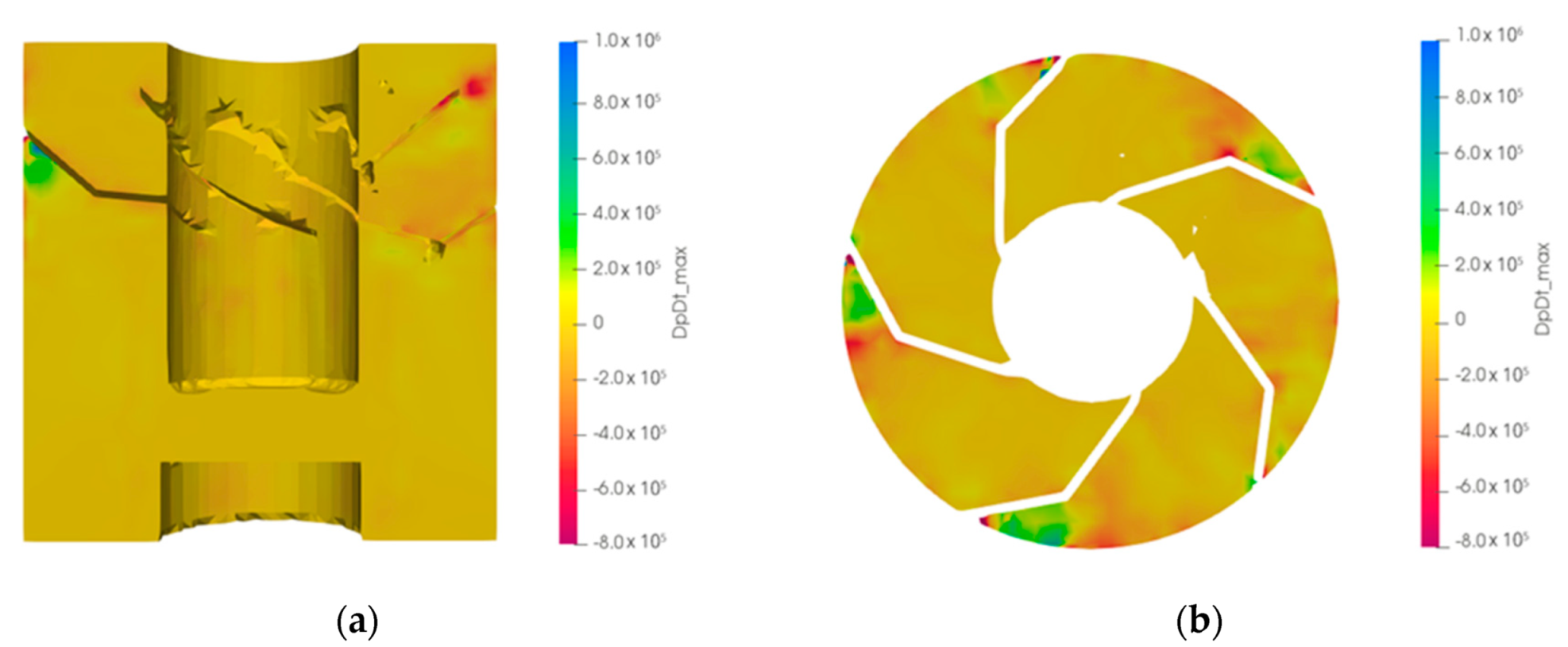 Sustainability 12 08873 g063