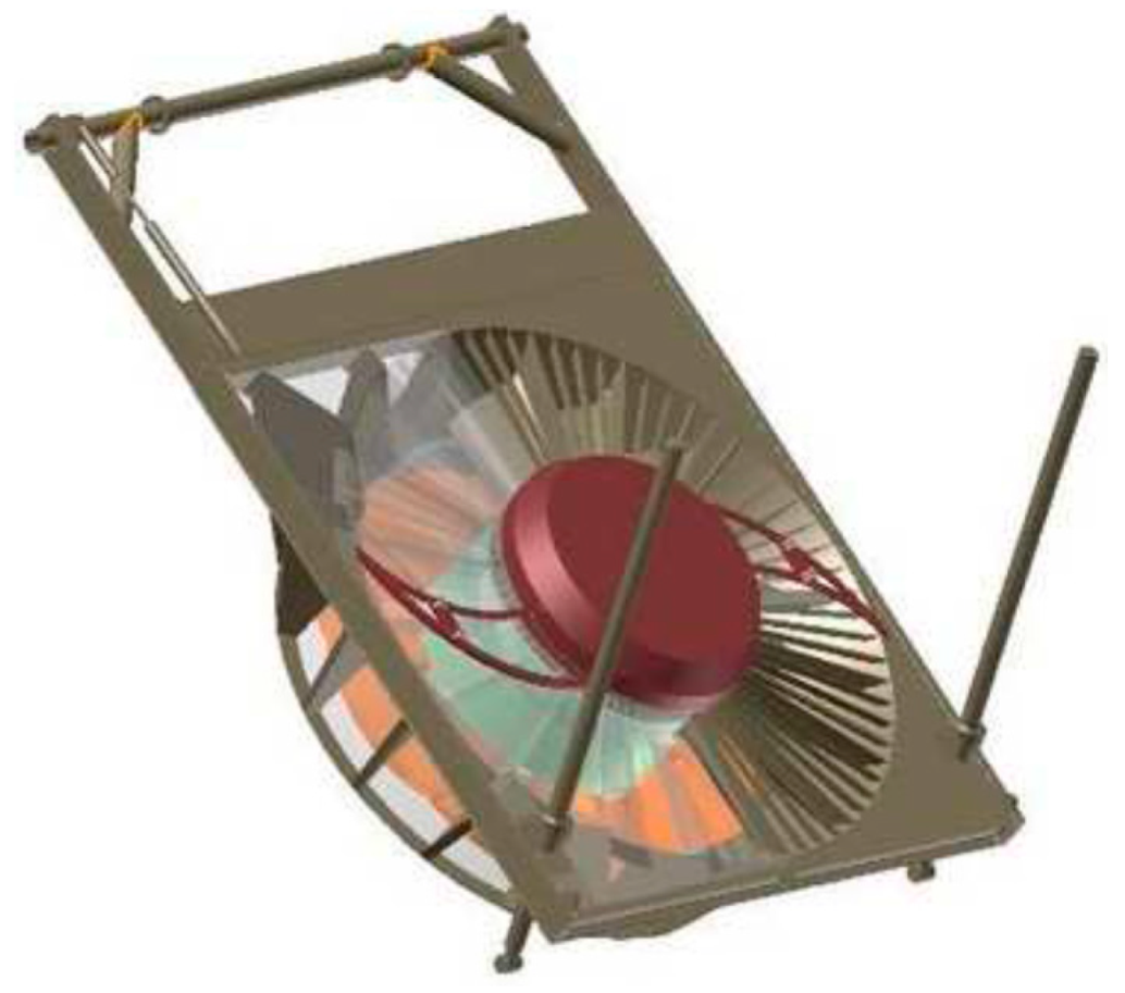 Sustainability 12 08873 g067