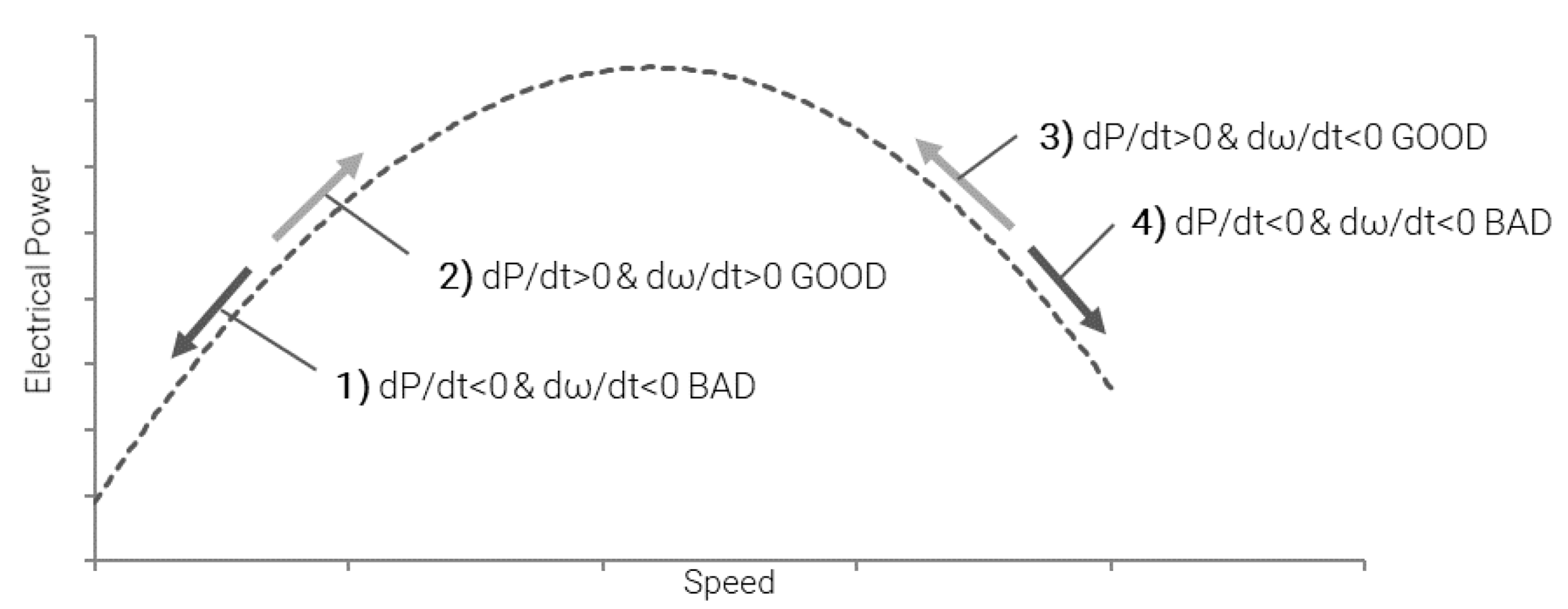 Sustainability 12 08873 g070