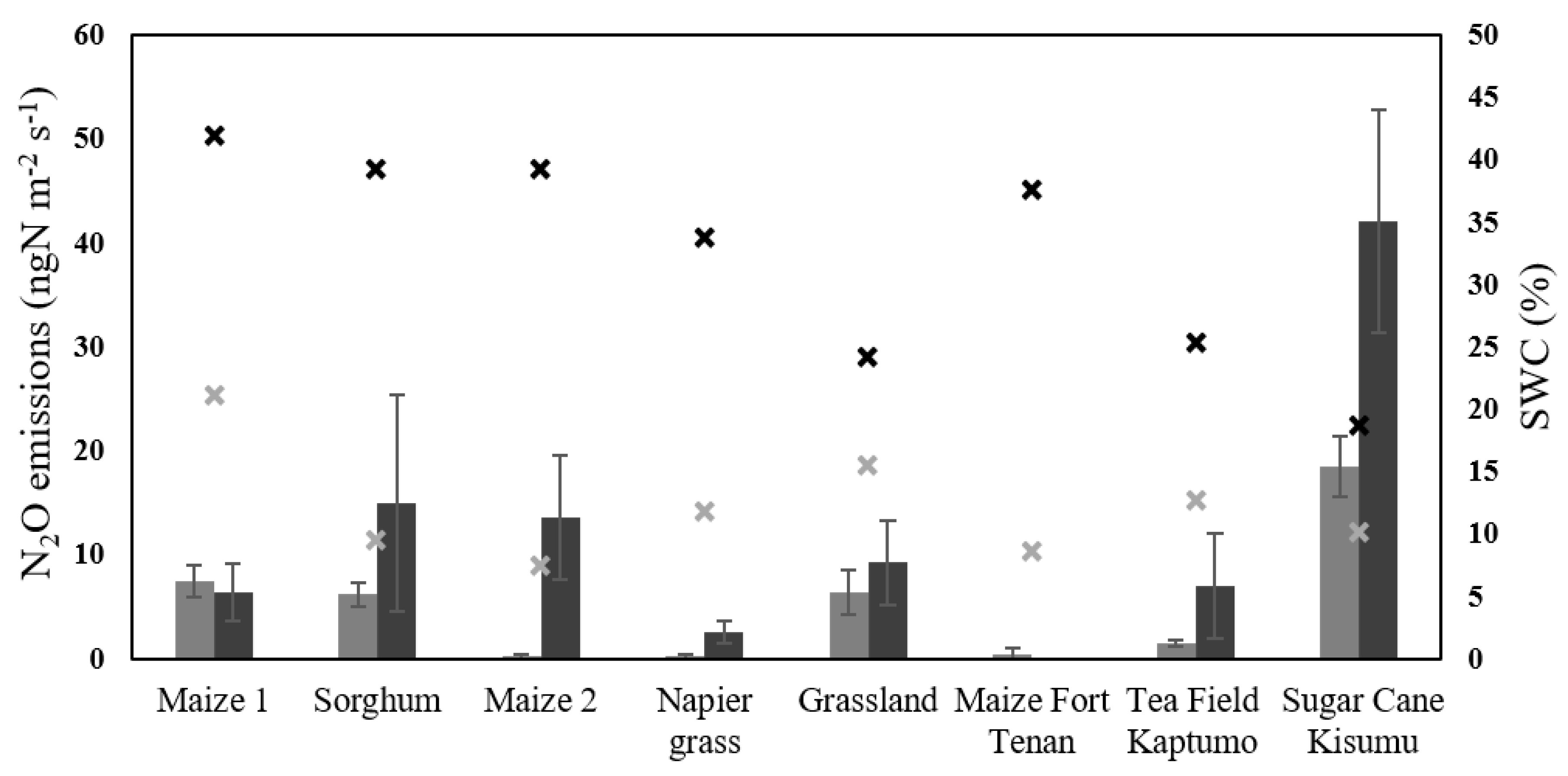 Sustainability 12 08875 g003