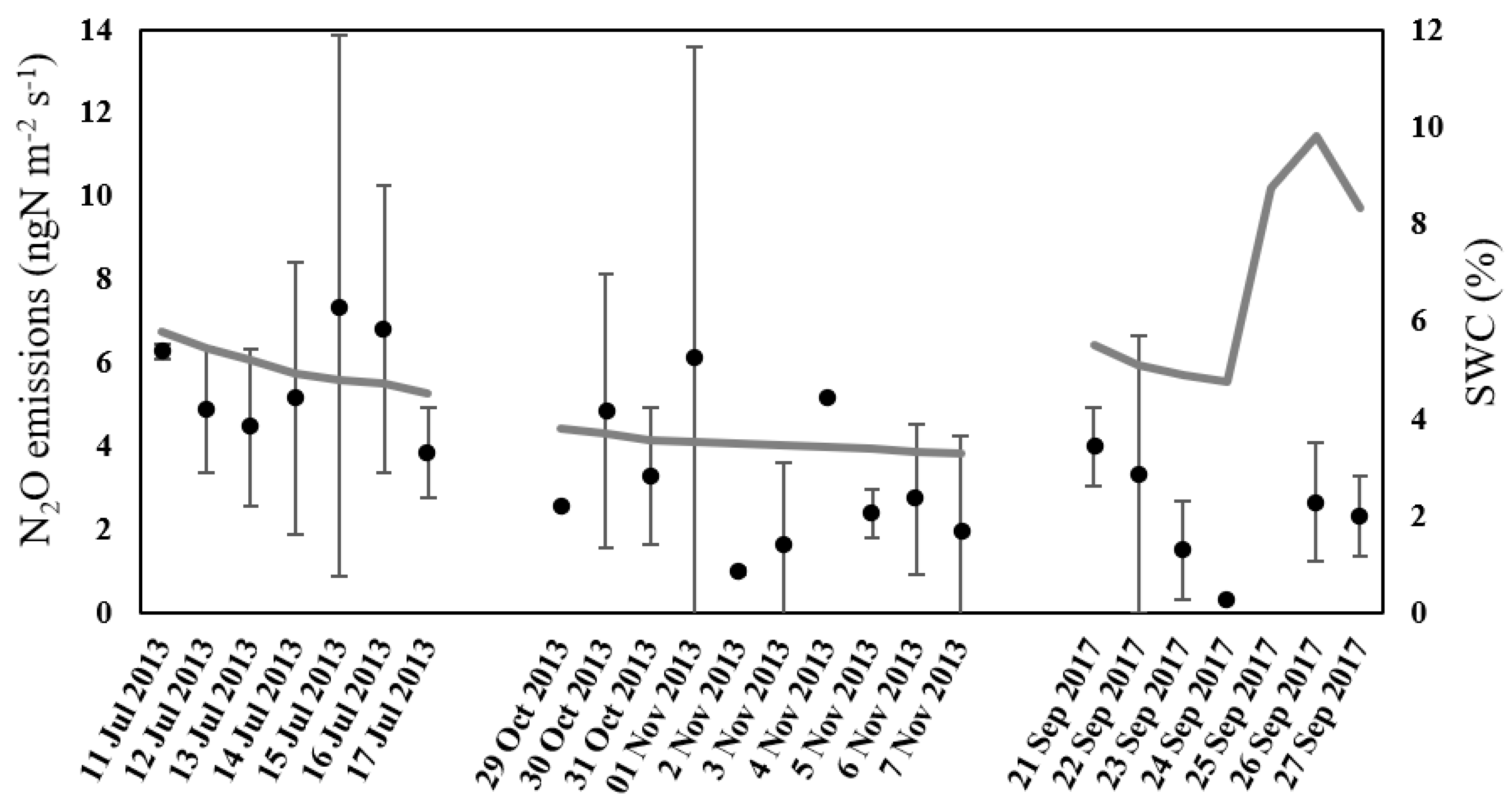 Sustainability 12 08875 g004