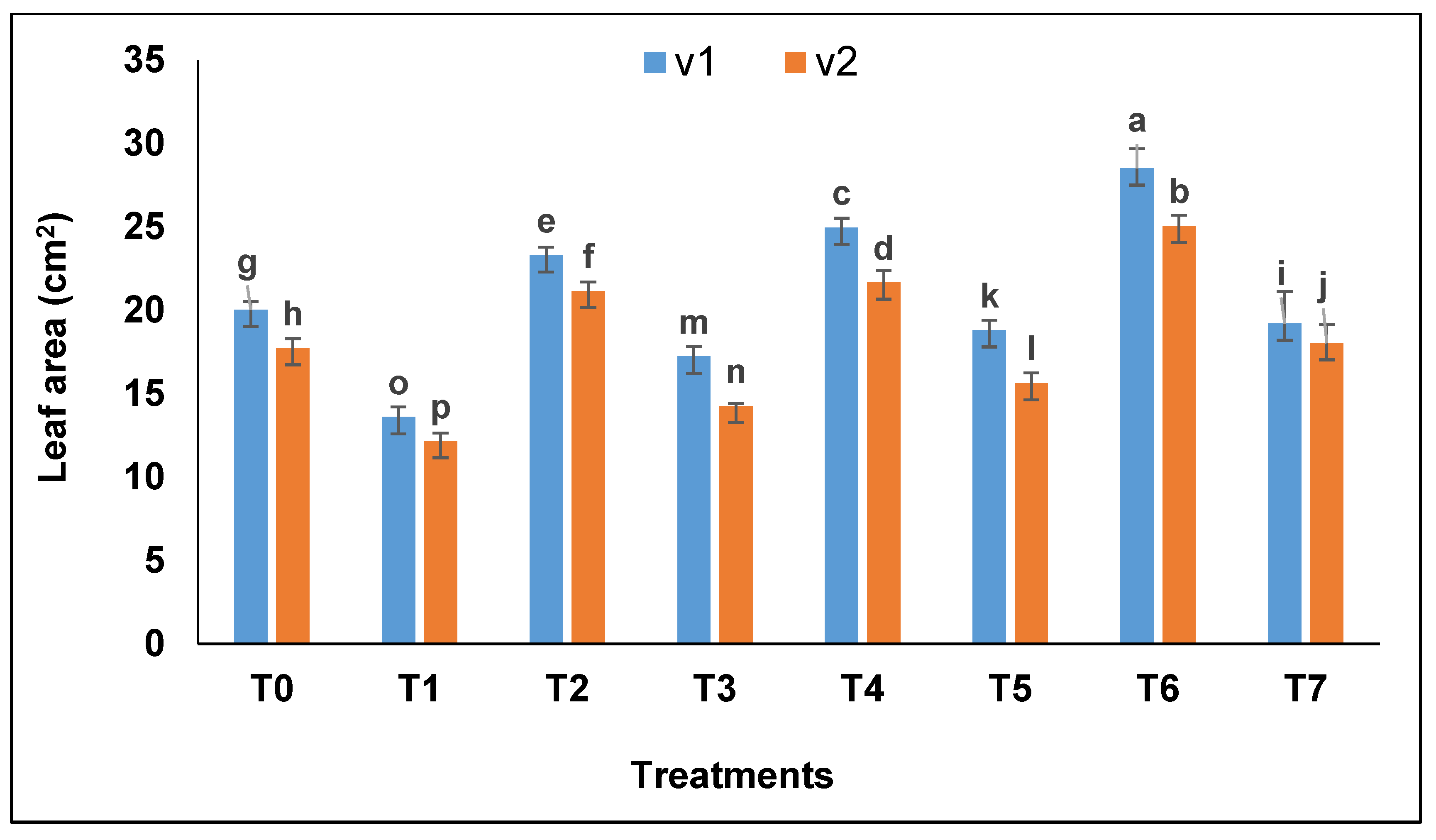 Sustainability 12 08876 g002 Sustainability 12 08876 g002