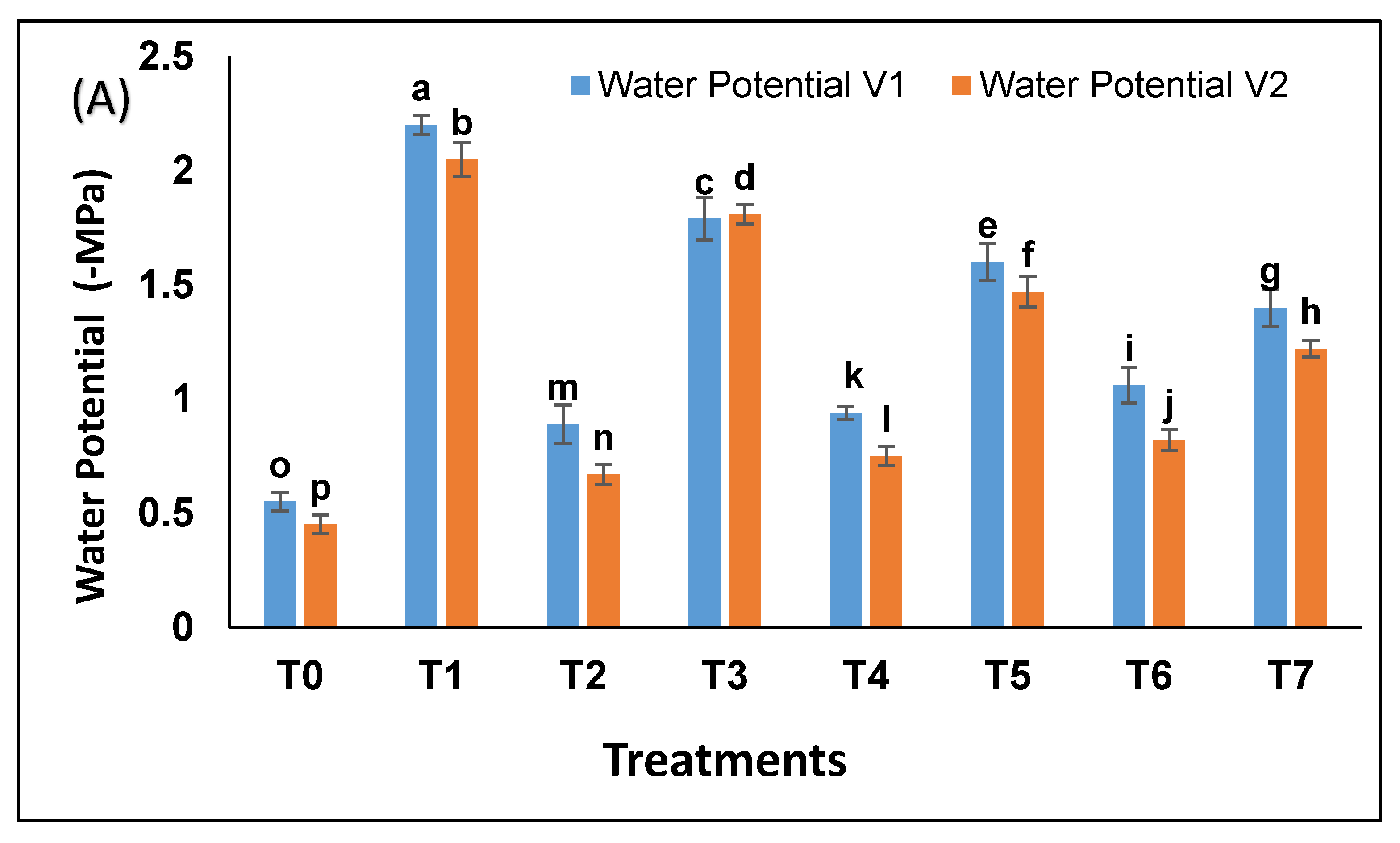 Sustainability 12 08876 g004a Sustainability 12 08876 g004a