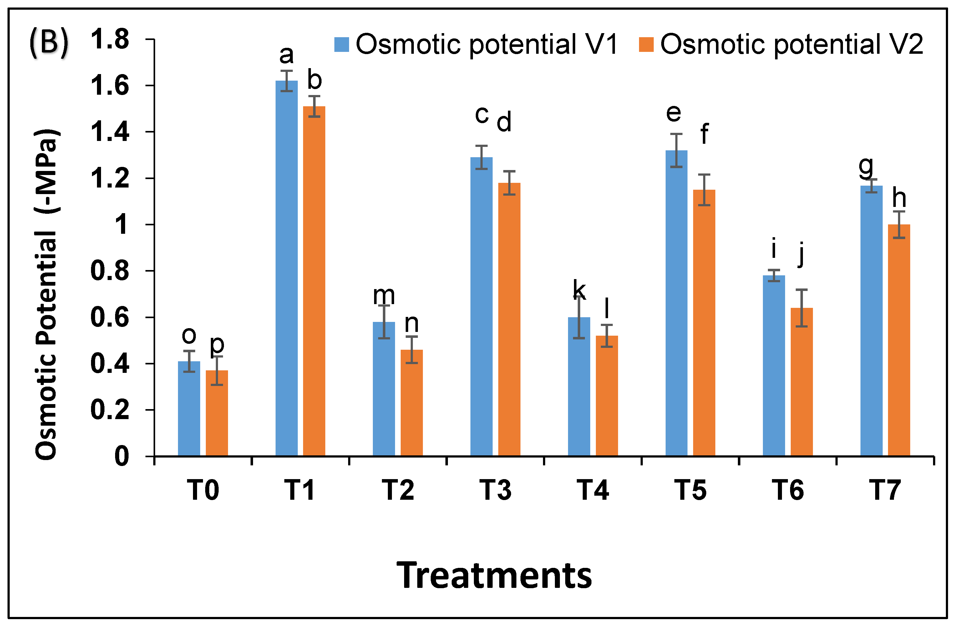 Sustainability 12 08876 g004b Sustainability 12 08876 g004b