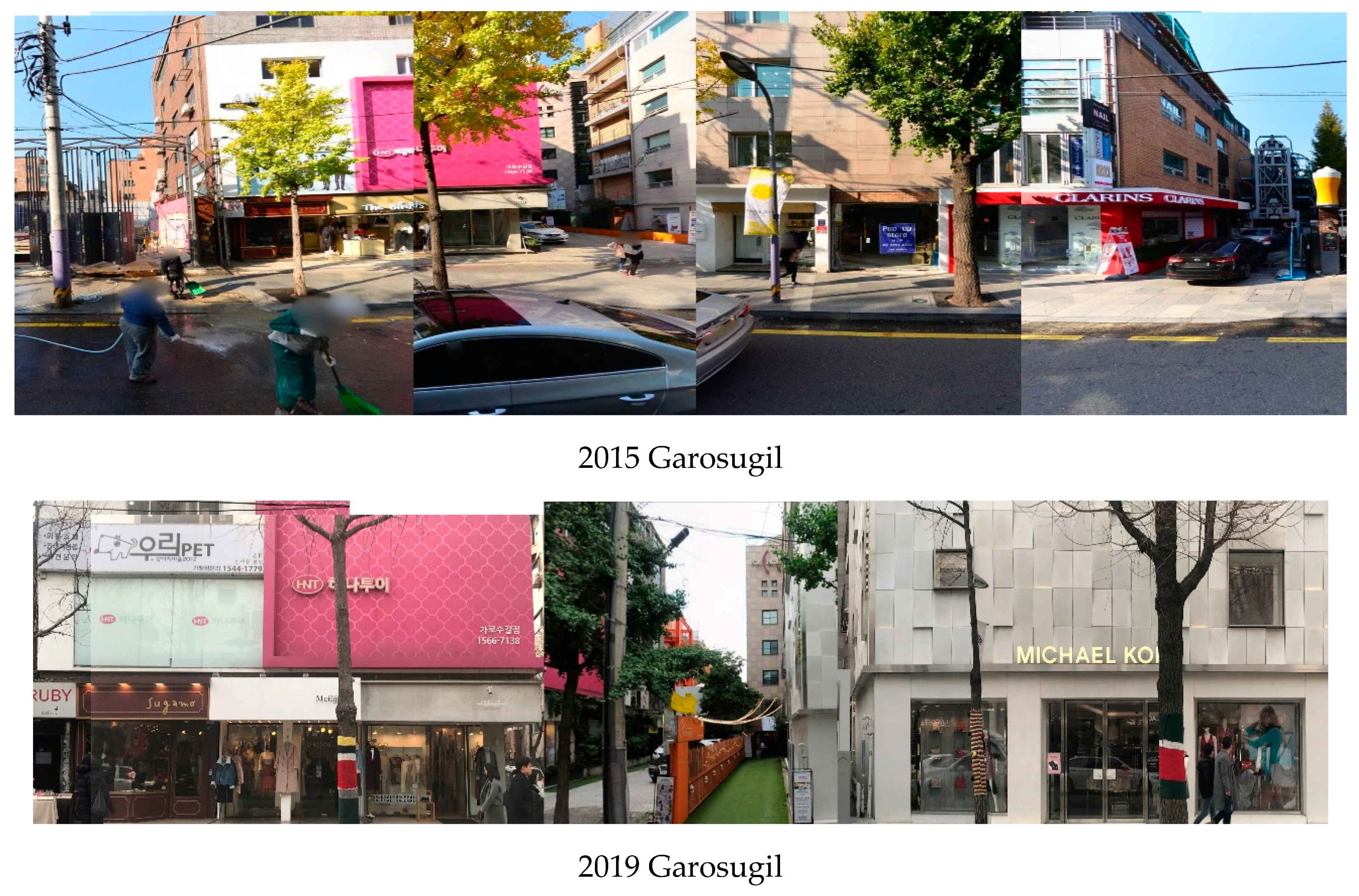 Sustainability 12 08877 g003