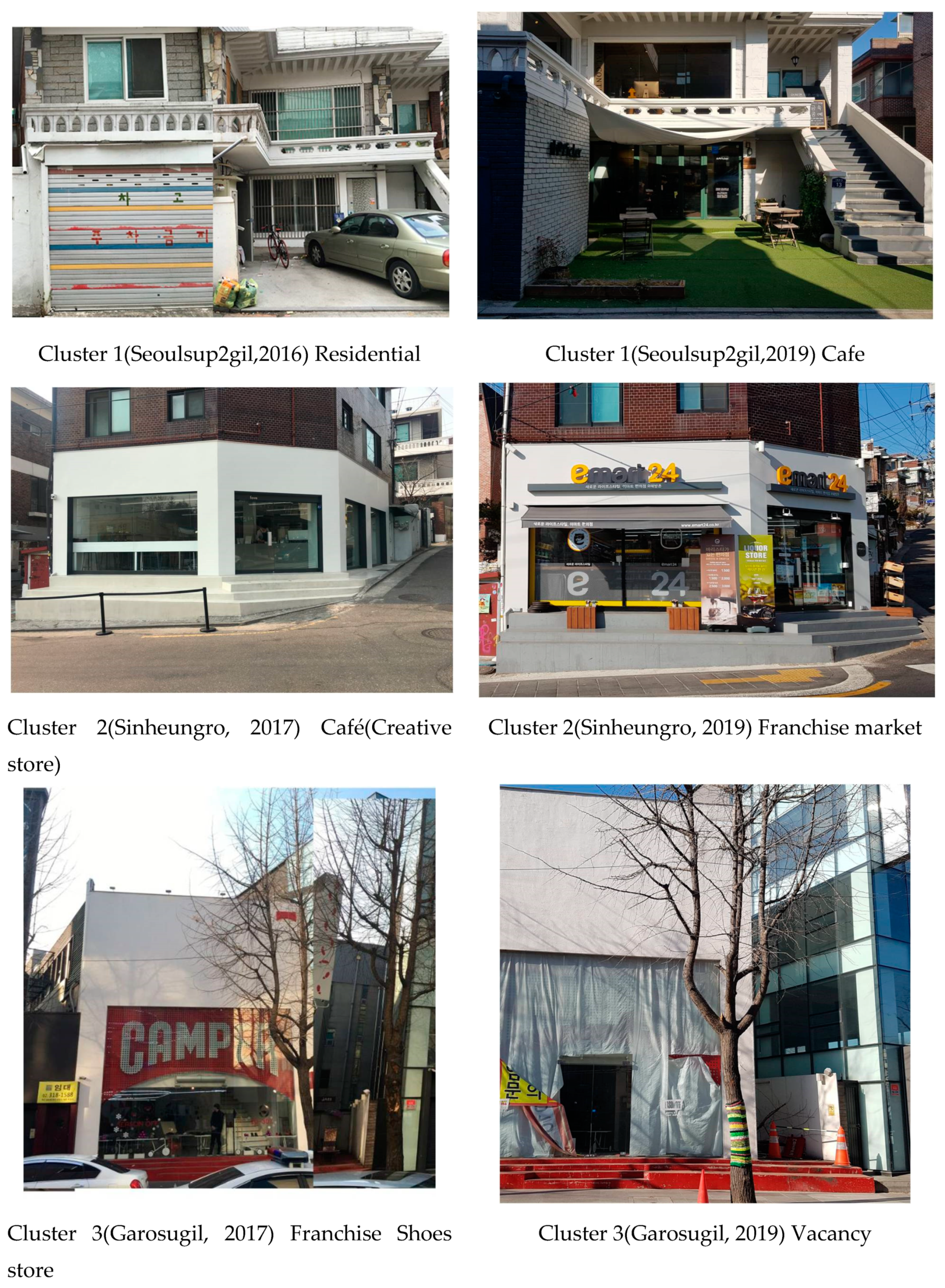 Sustainability 12 08877 g004