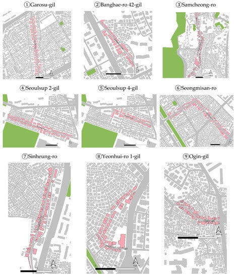 Sustainability 12 08877 g0a1a