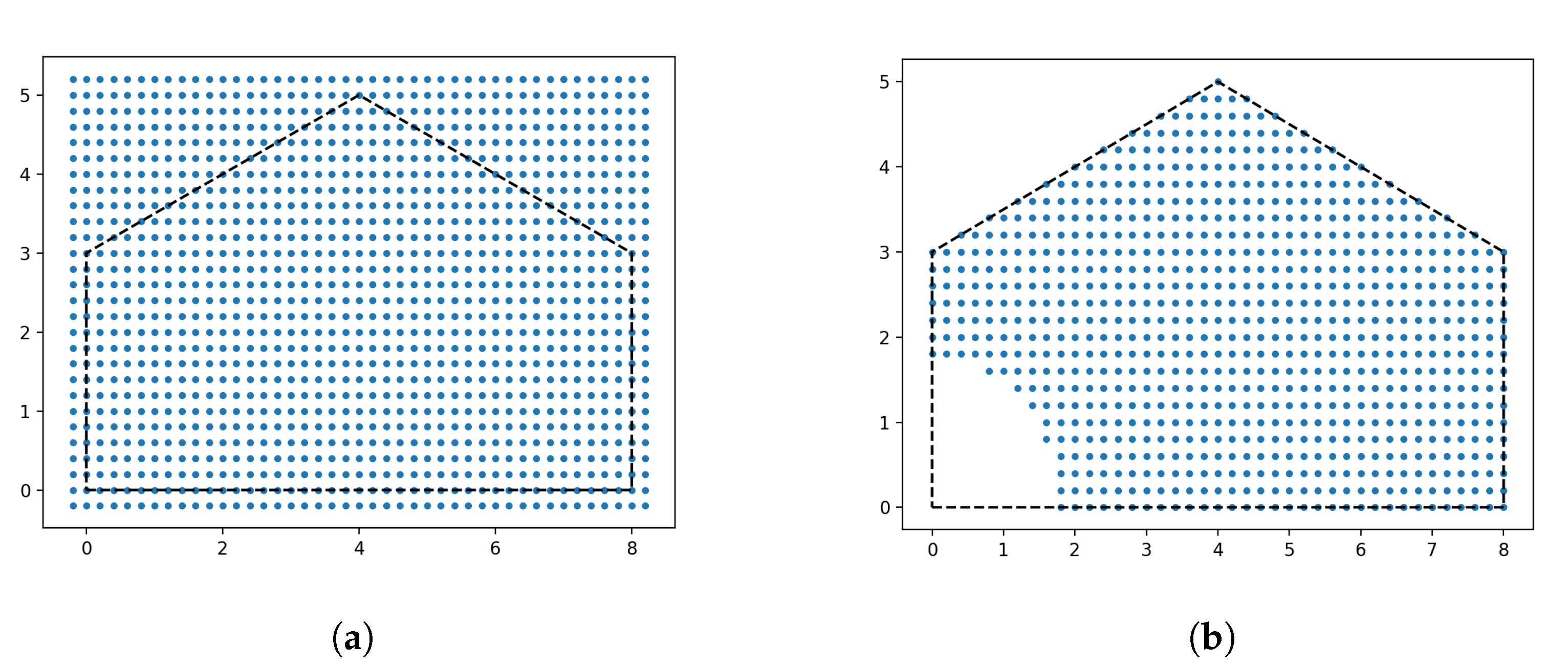 Sustainability 12 08878 g002