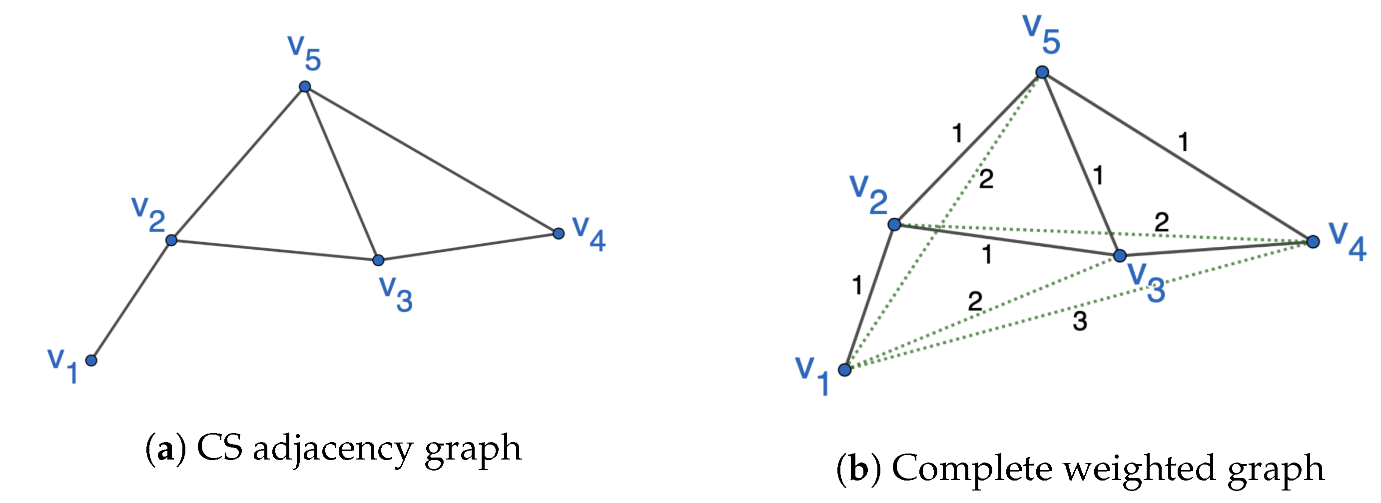 Sustainability 12 08878 g004