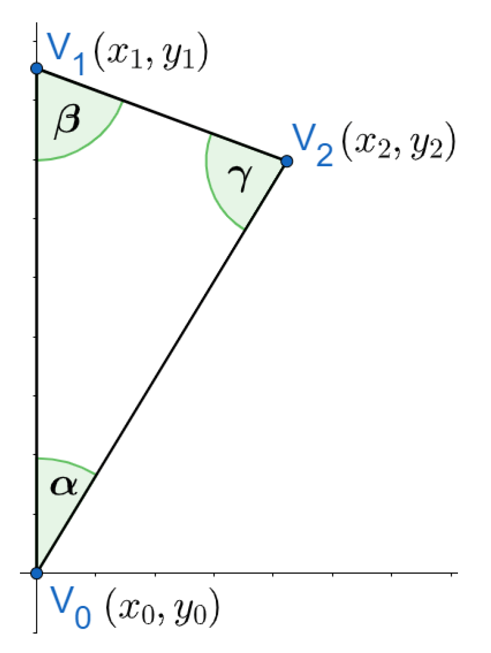Sustainability 12 08878 g007