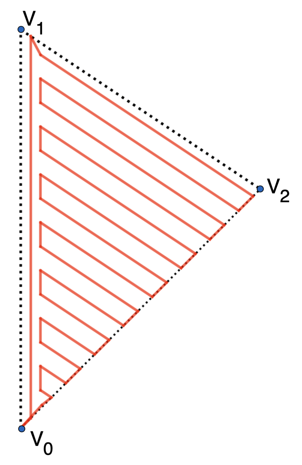 Sustainability 12 08878 g008