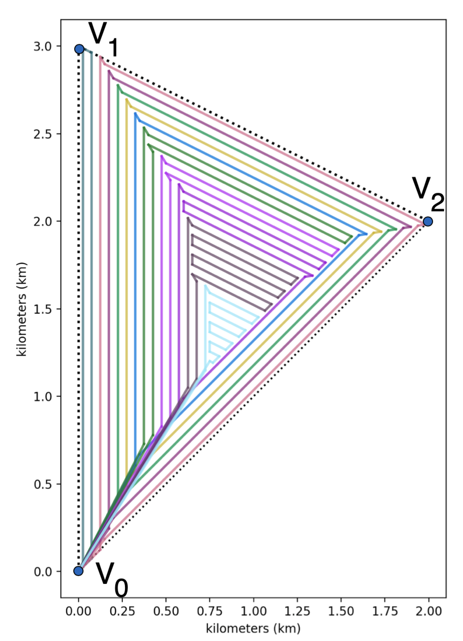 Sustainability 12 08878 g009