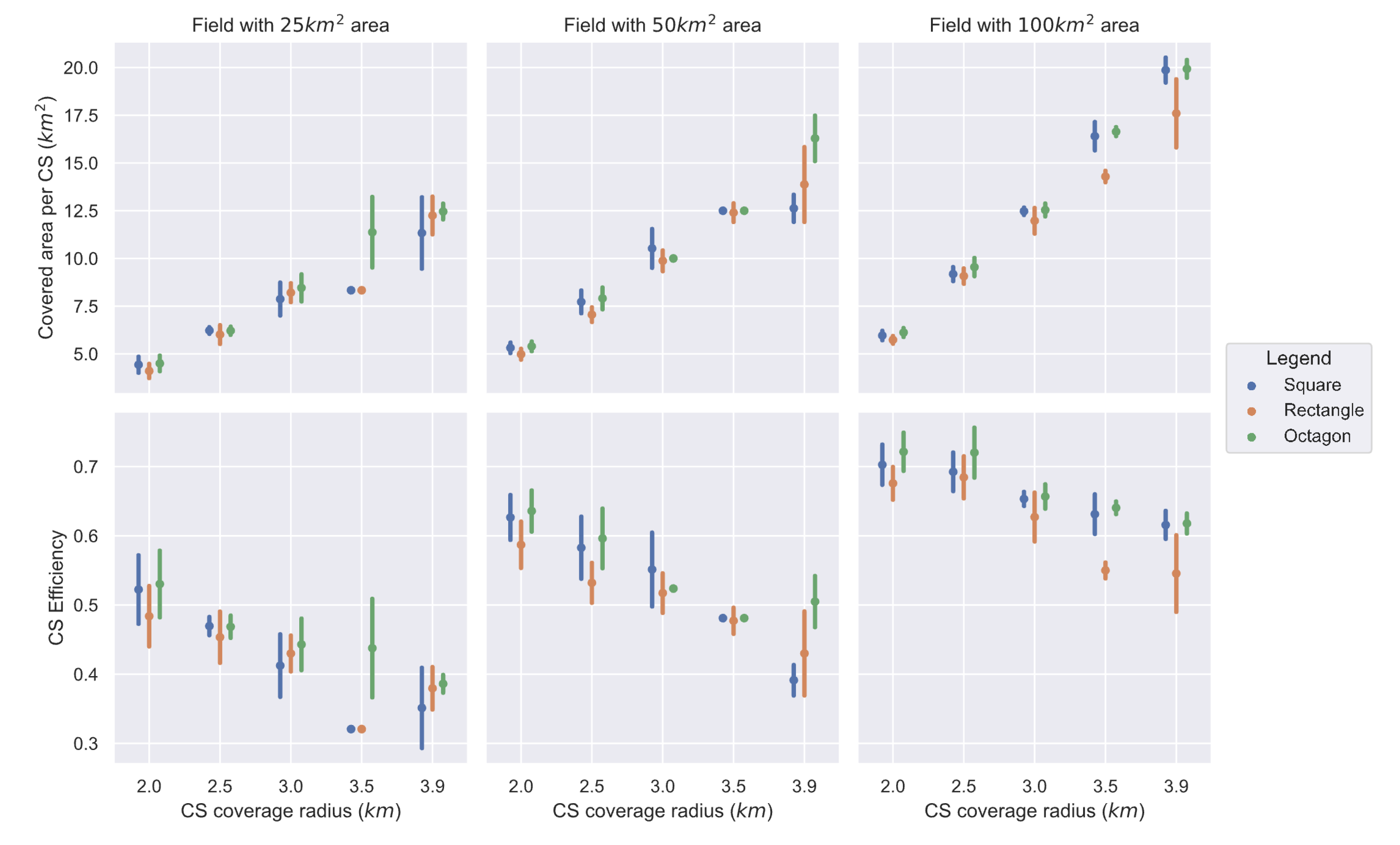Sustainability 12 08878 g014