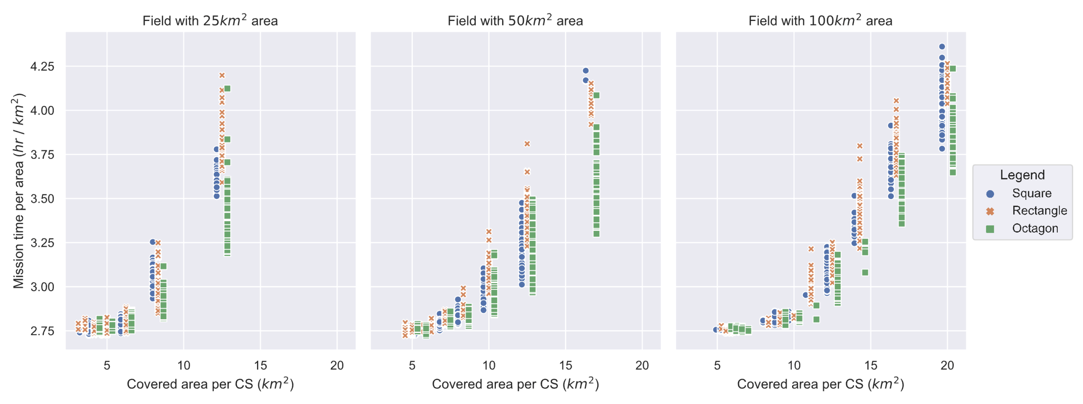 Sustainability 12 08878 g016