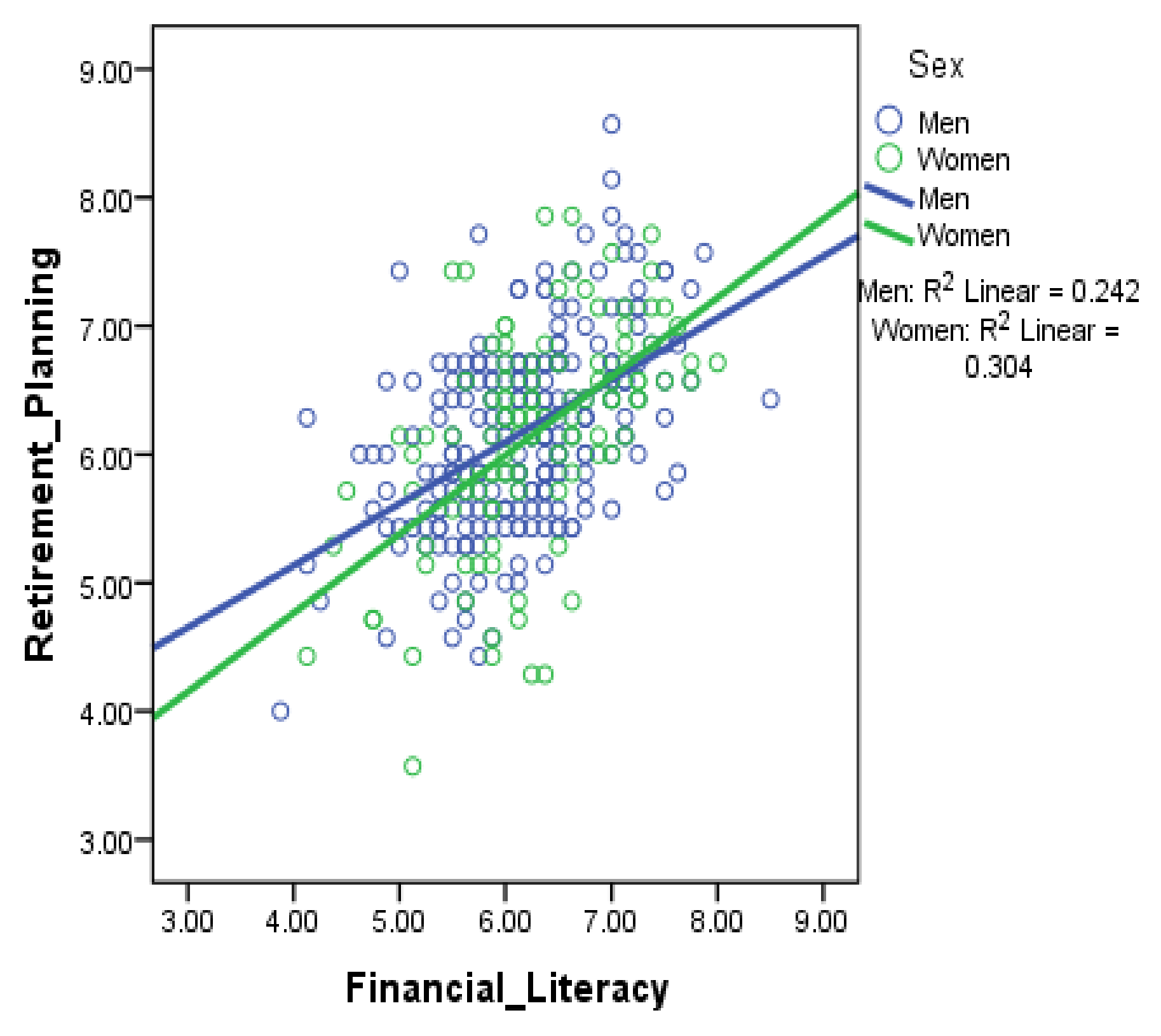 Sustainability 12 08879 g003