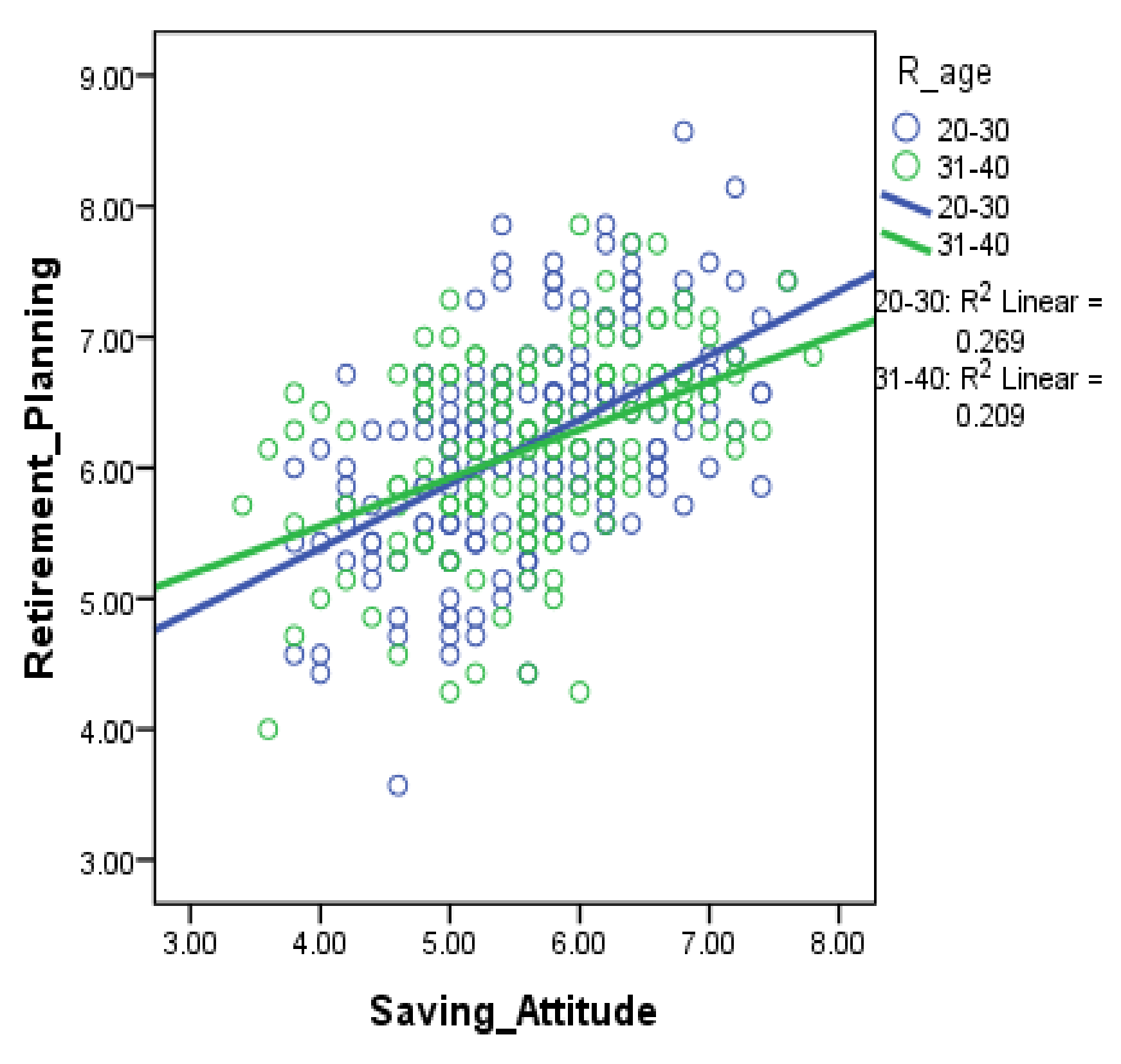 Sustainability 12 08879 g009