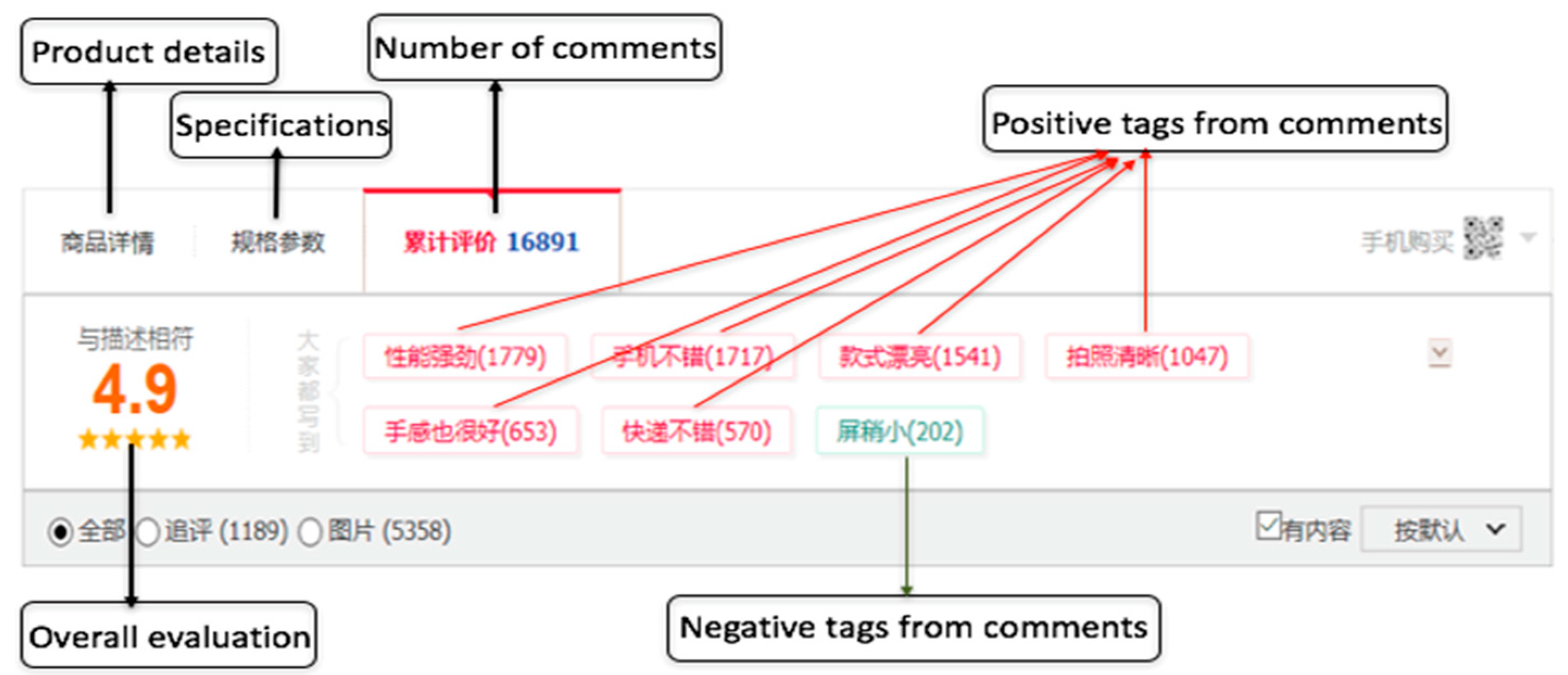 Sustainability 12 08880 g001