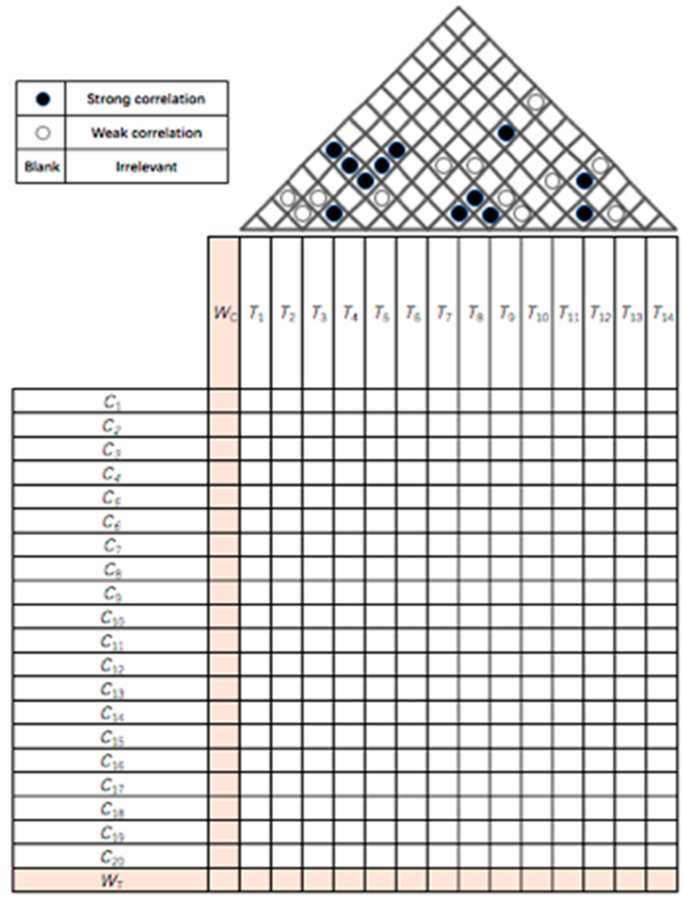Sustainability 12 08880 g003