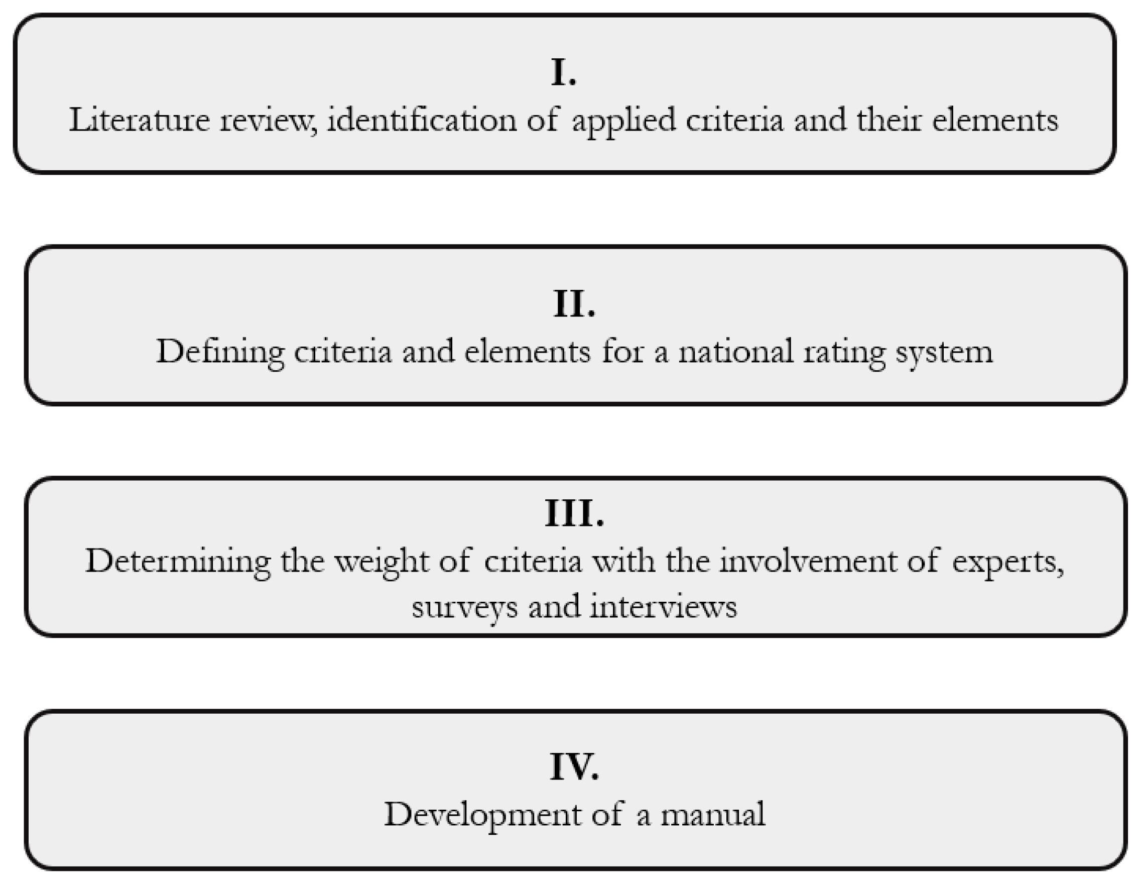 Sustainability 12 08884 g001 Sustainability 12 08884 g001