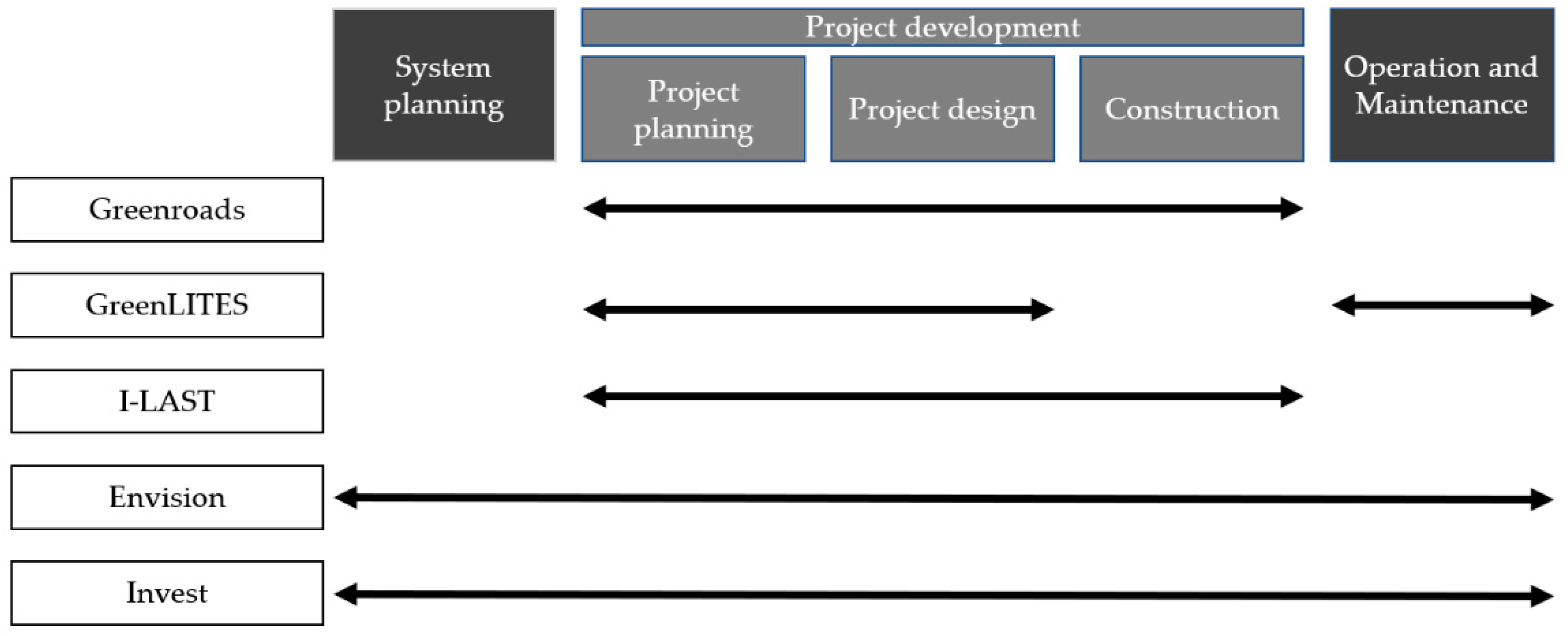 Sustainability 12 08884 g002 Sustainability 12 08884 g002