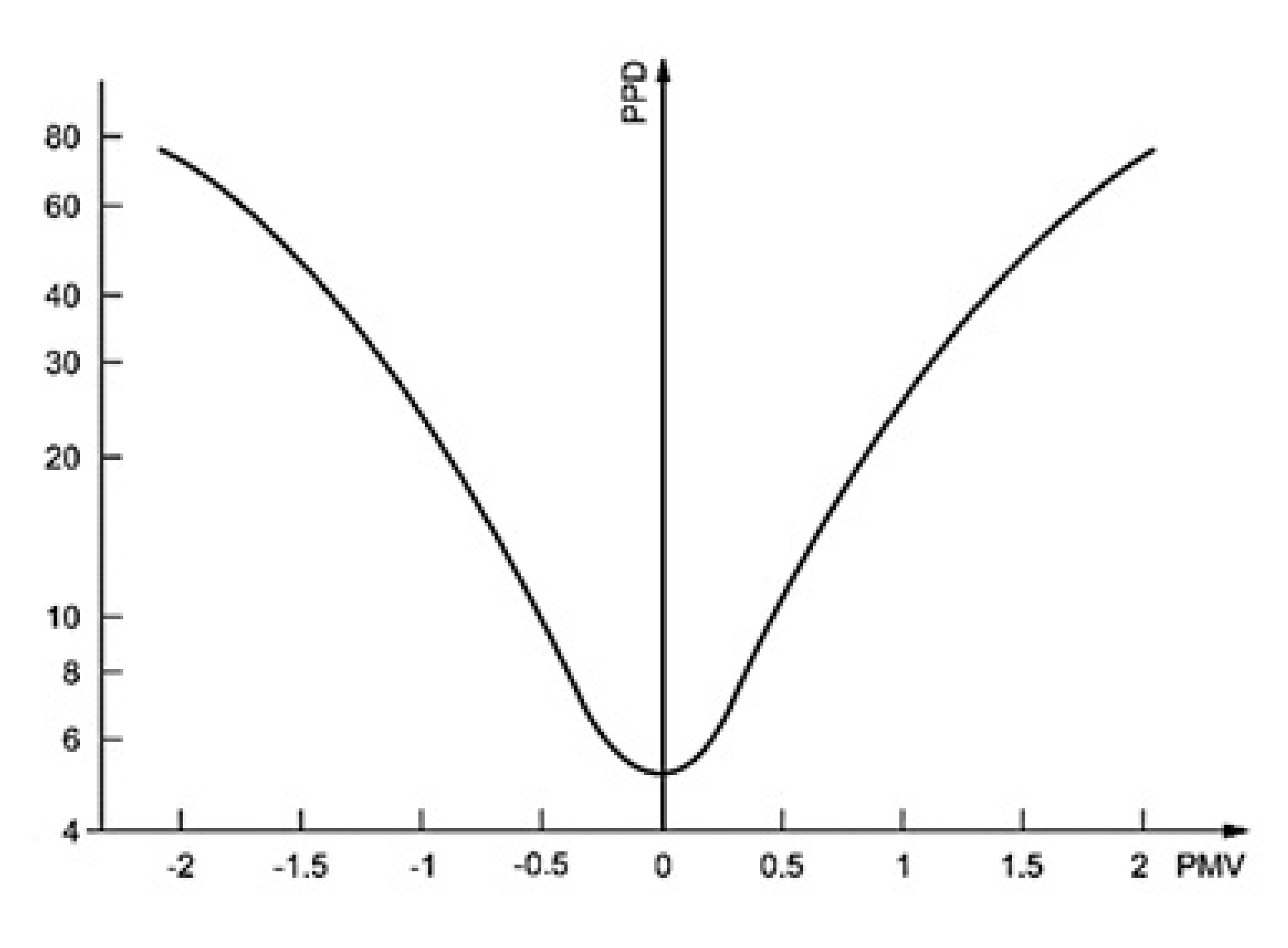 Sustainability 12 08886 g004 Sustainability 12 08886 g004