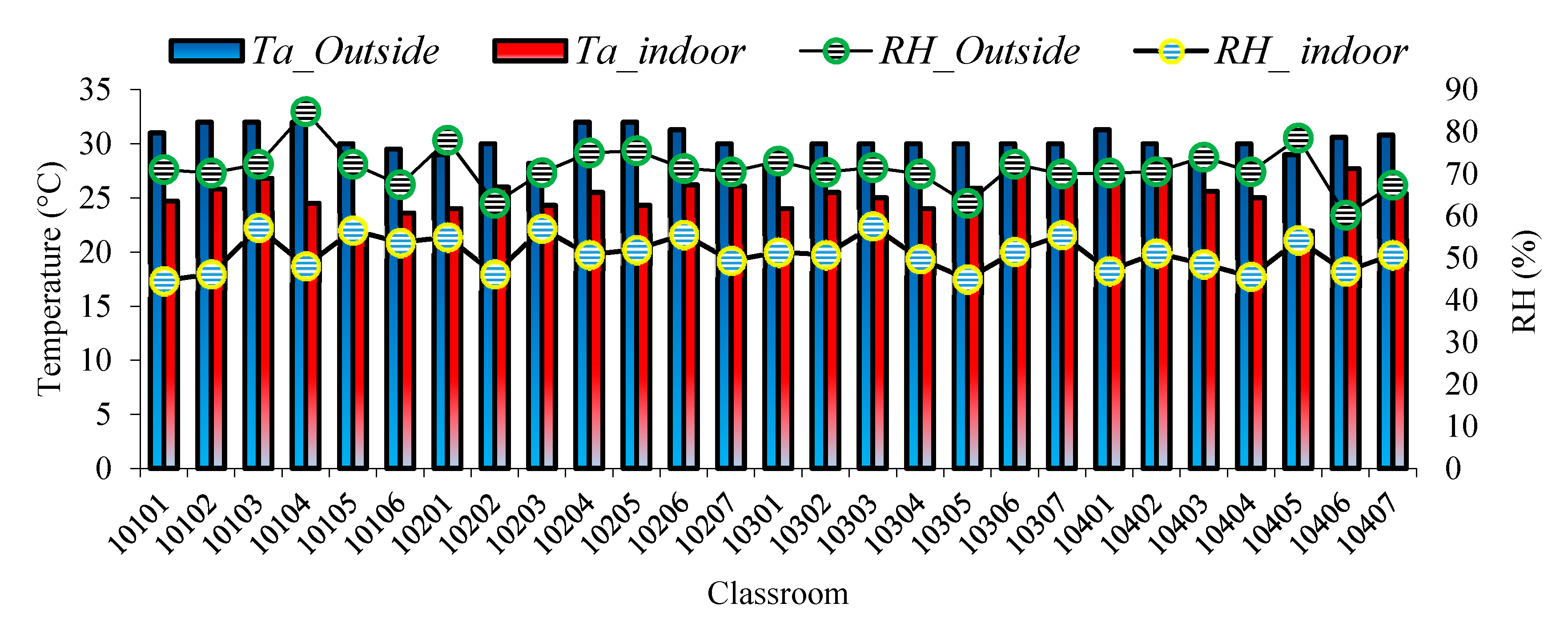 Sustainability 12 08886 g005 Sustainability 12 08886 g005