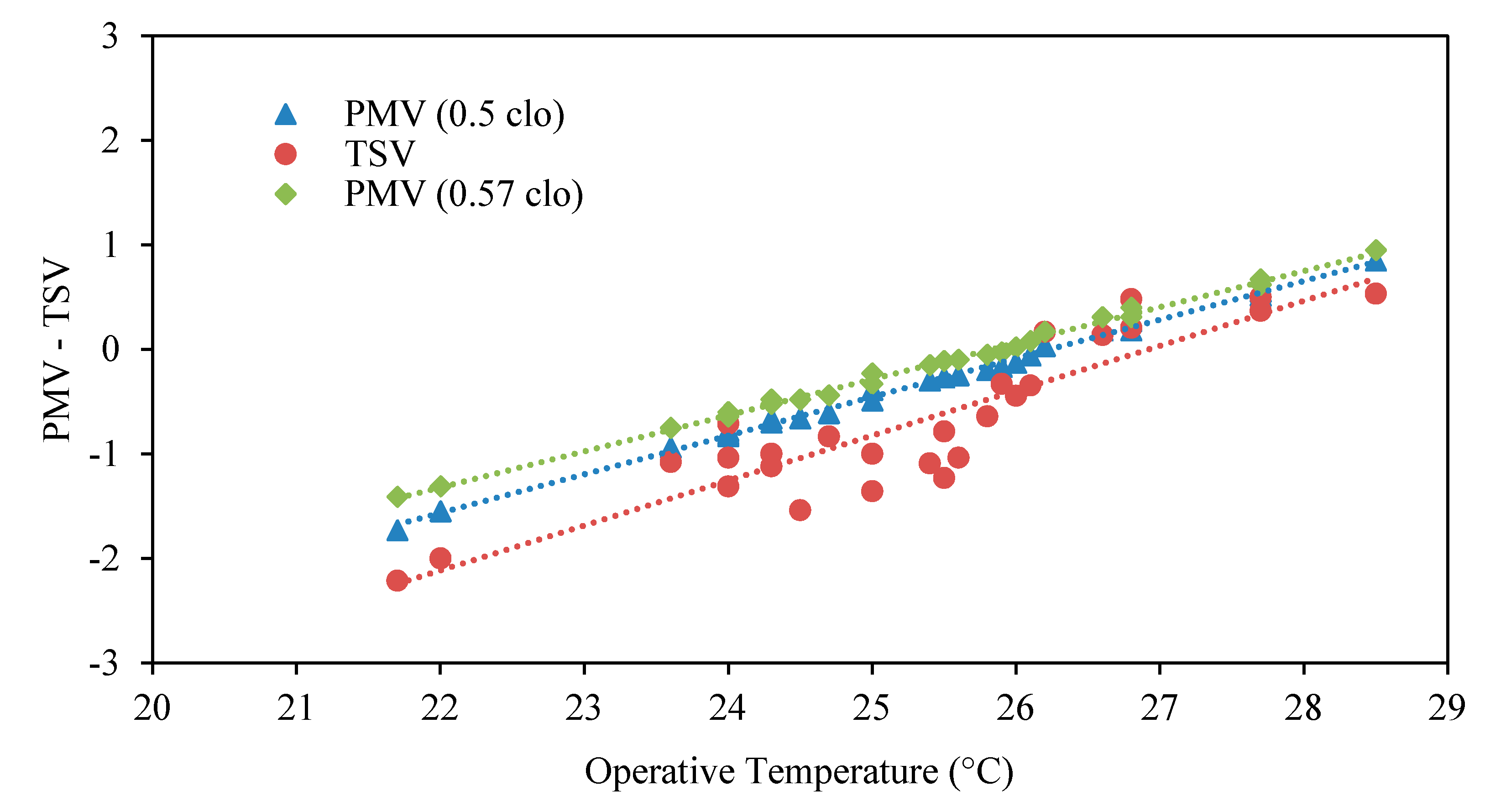 Sustainability 12 08886 g007 Sustainability 12 08886 g007