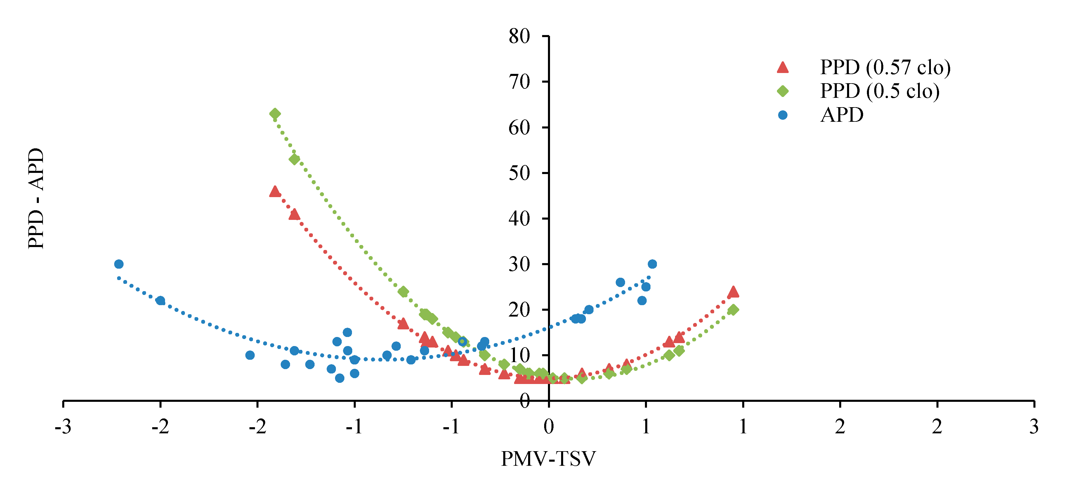 Sustainability 12 08886 g008 Sustainability 12 08886 g008