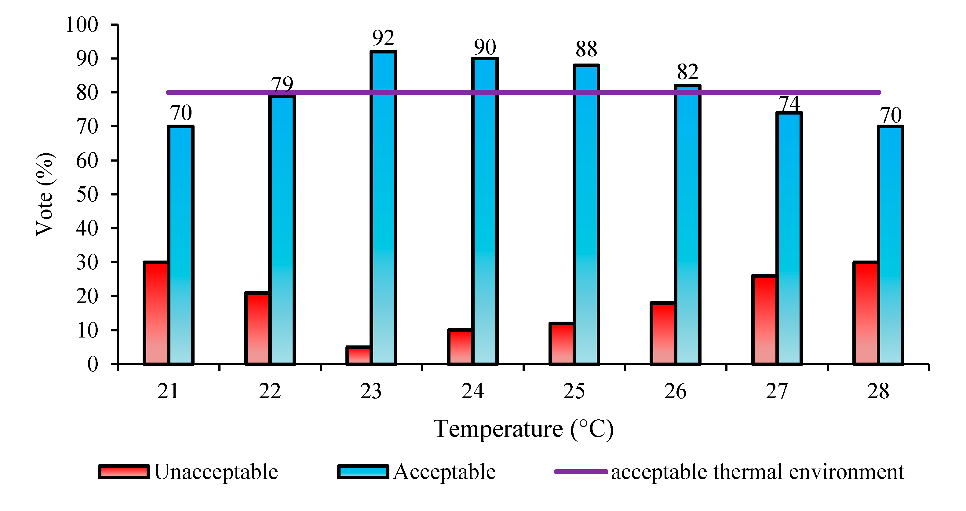 Sustainability 12 08886 g009 Sustainability 12 08886 g009