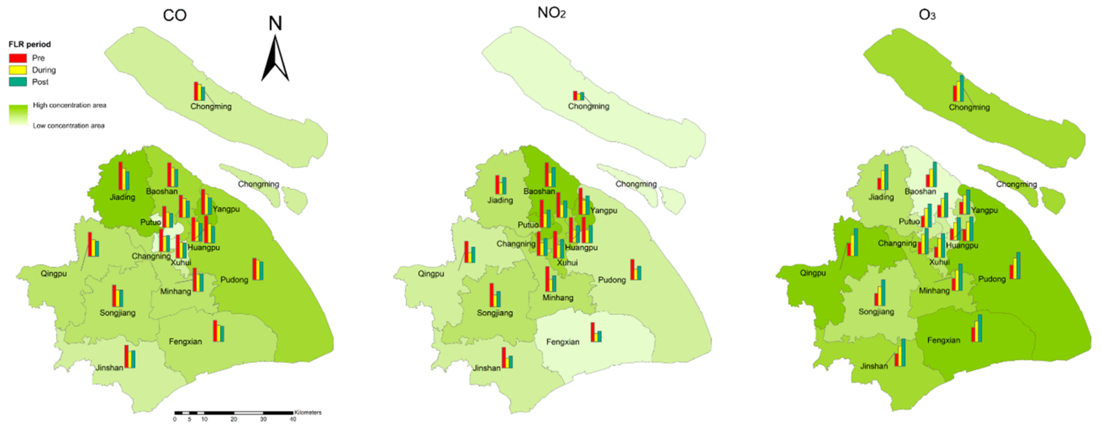 Sustainability 12 08887 g004a