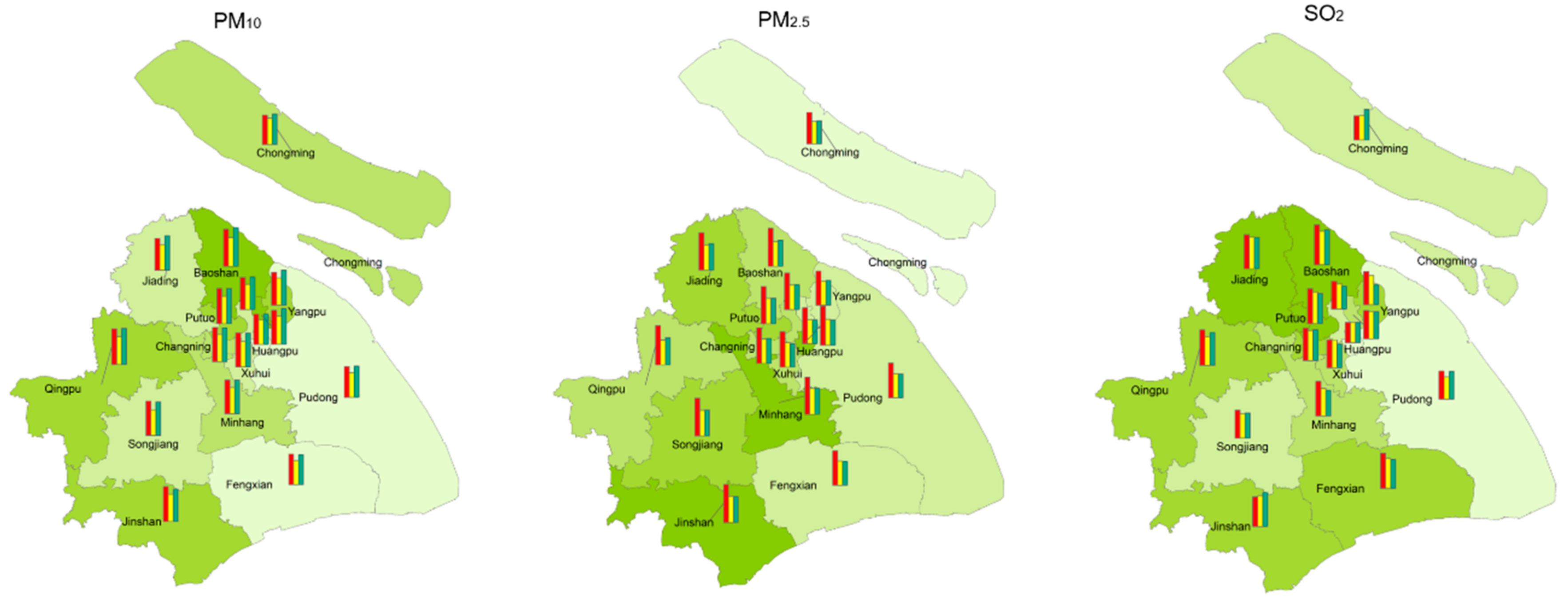 Sustainability 12 08887 g004b