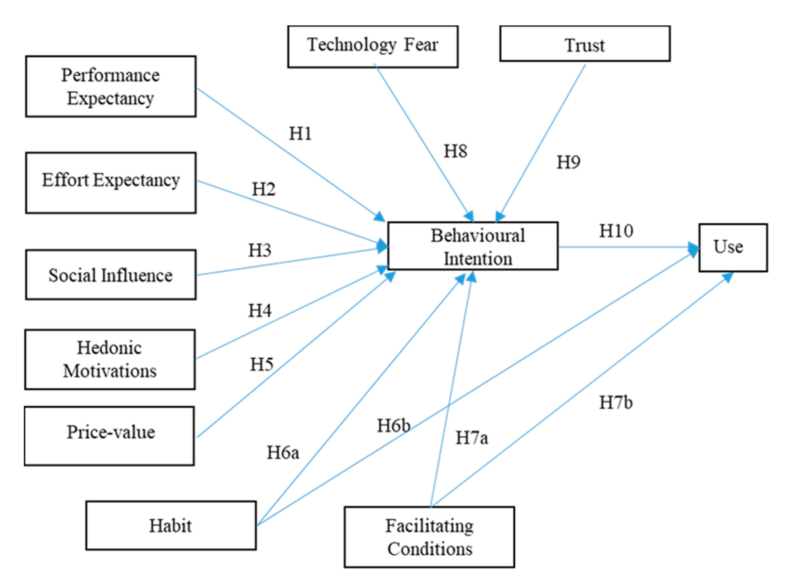 Sustainability 12 08888 g001