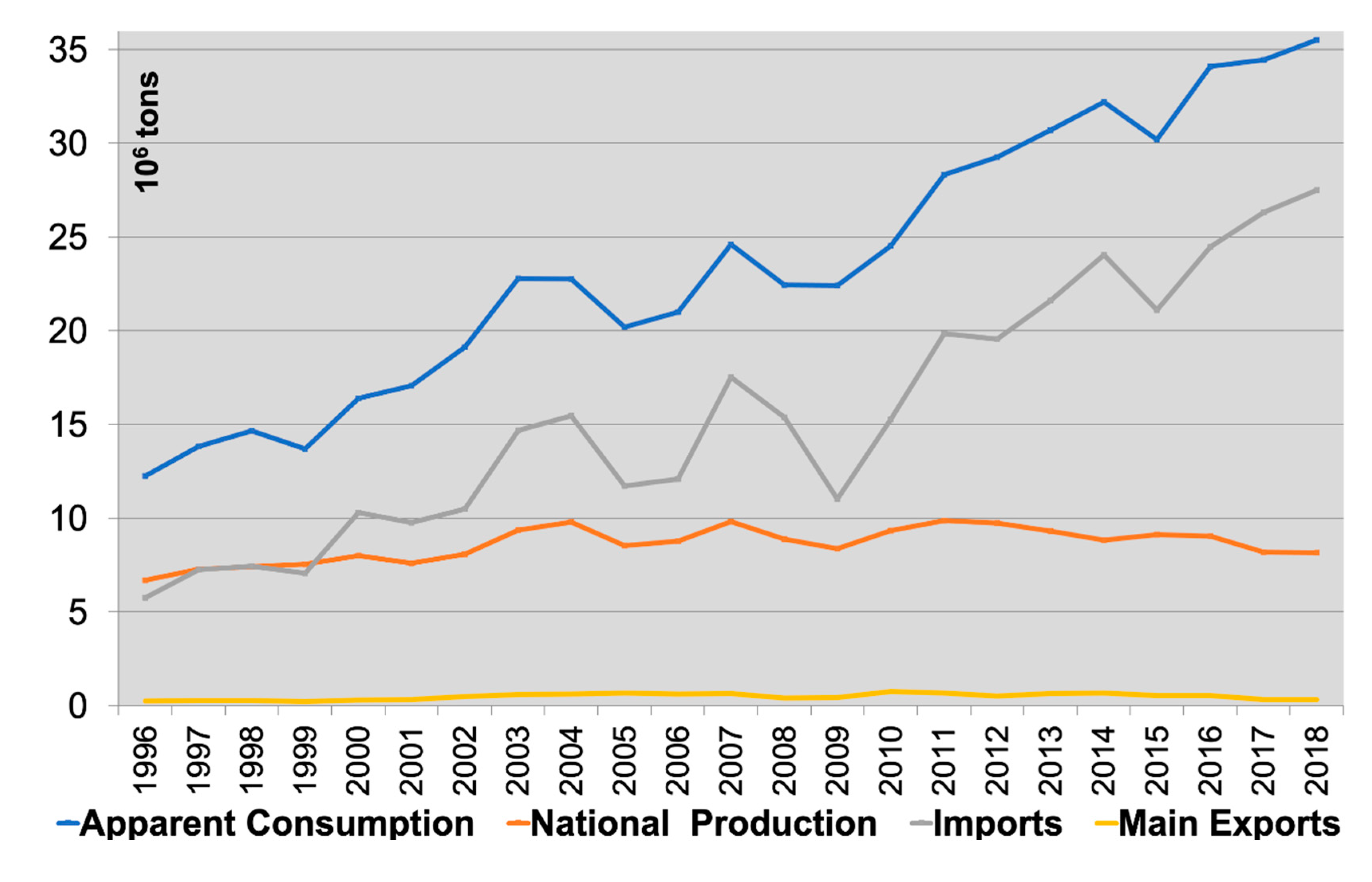 Sustainability 12 08889 g002 Sustainability 12 08889 g002