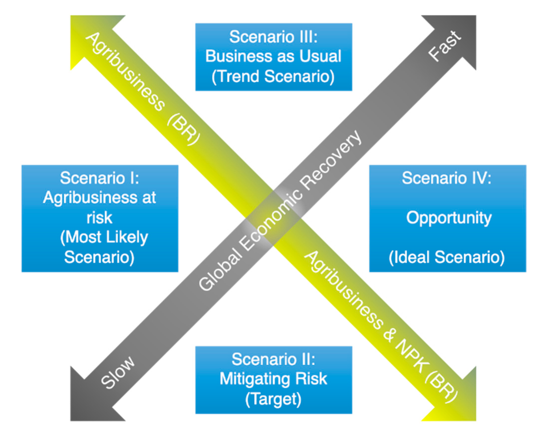 Sustainability 12 08889 g004 Sustainability 12 08889 g004