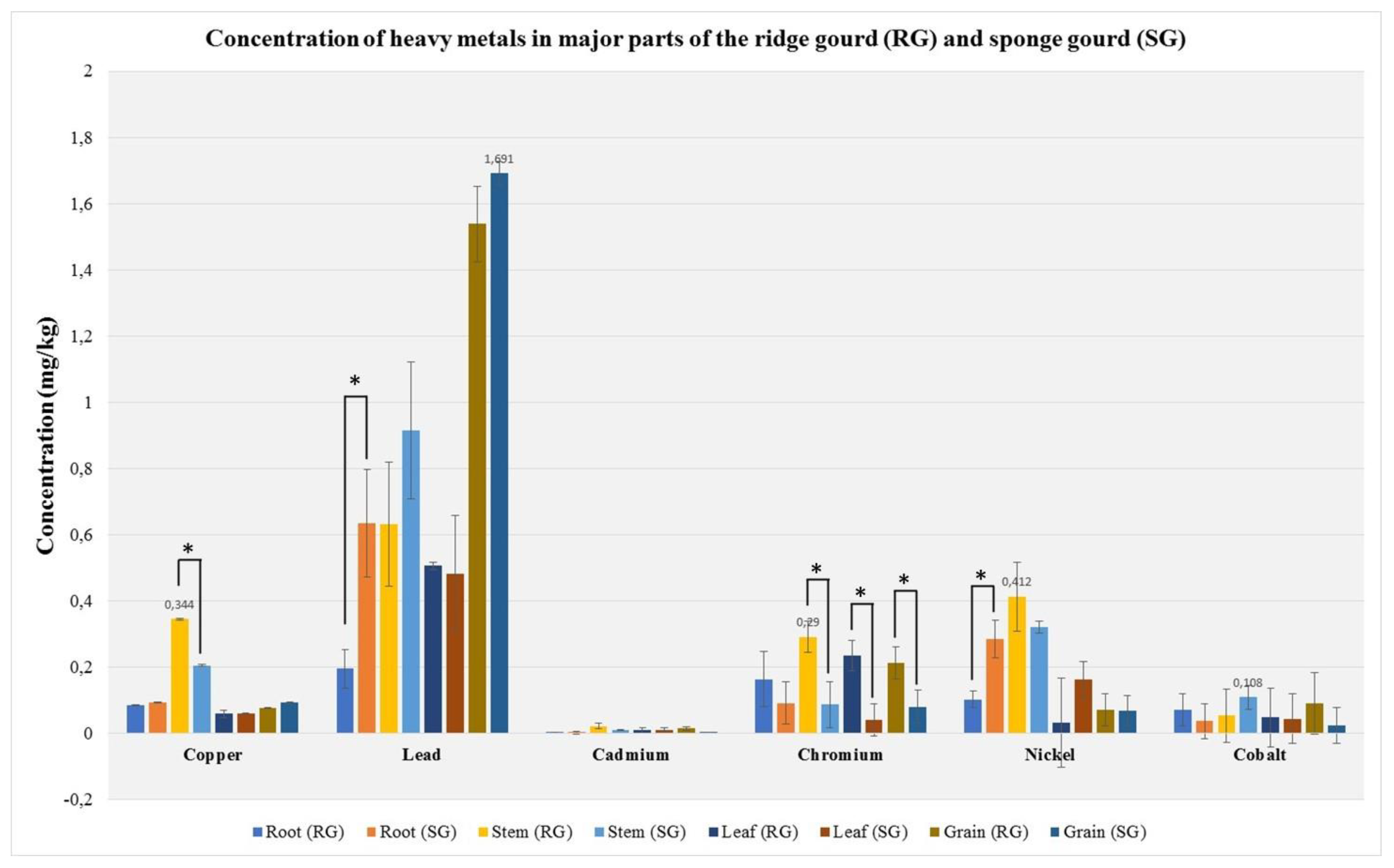 Sustainability 12 08891 g002 Sustainability 12 08891 g002